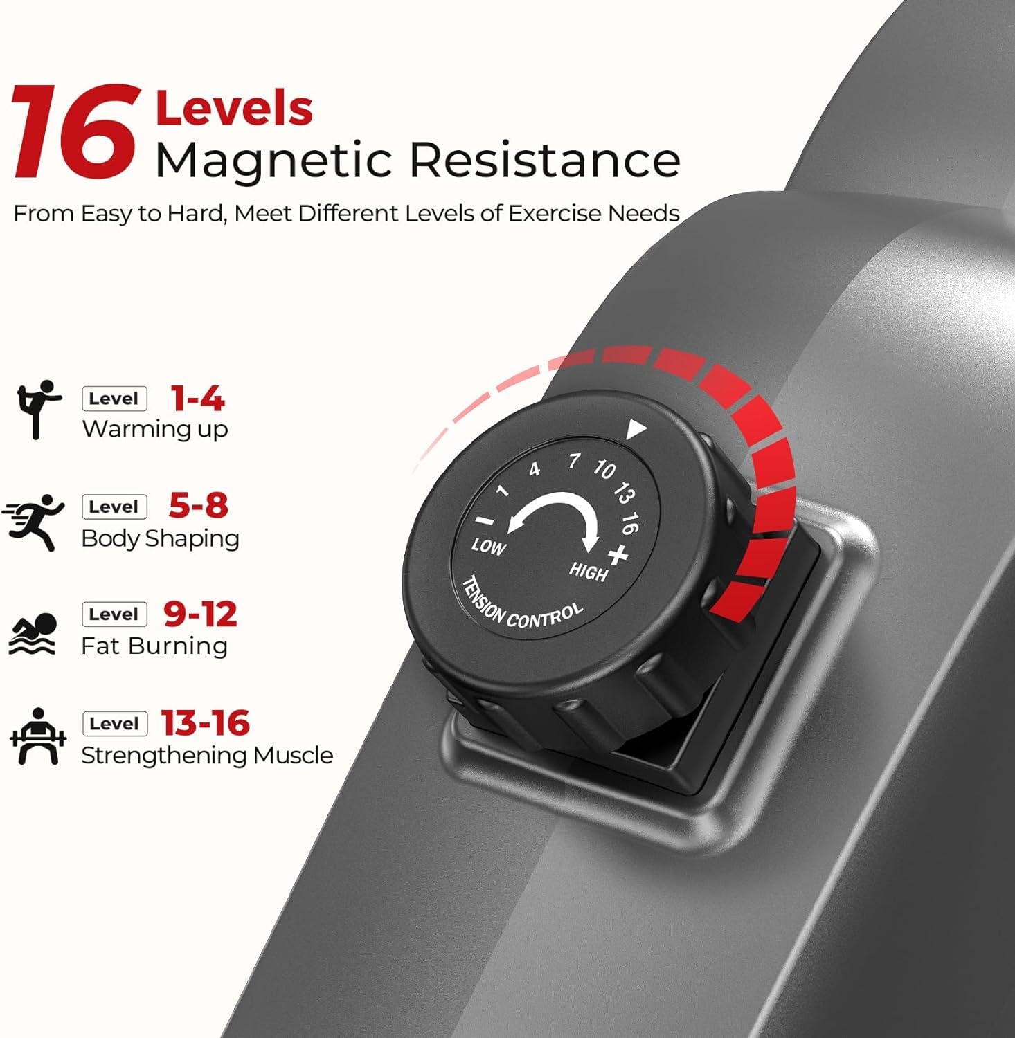 YOLEO Rameur Magnétique Rameur d'appartement, 16 Niveaux de résistance magnétique, écran LCD Multifonction, Double Glissières en Aluminium avec Support de Tablette
