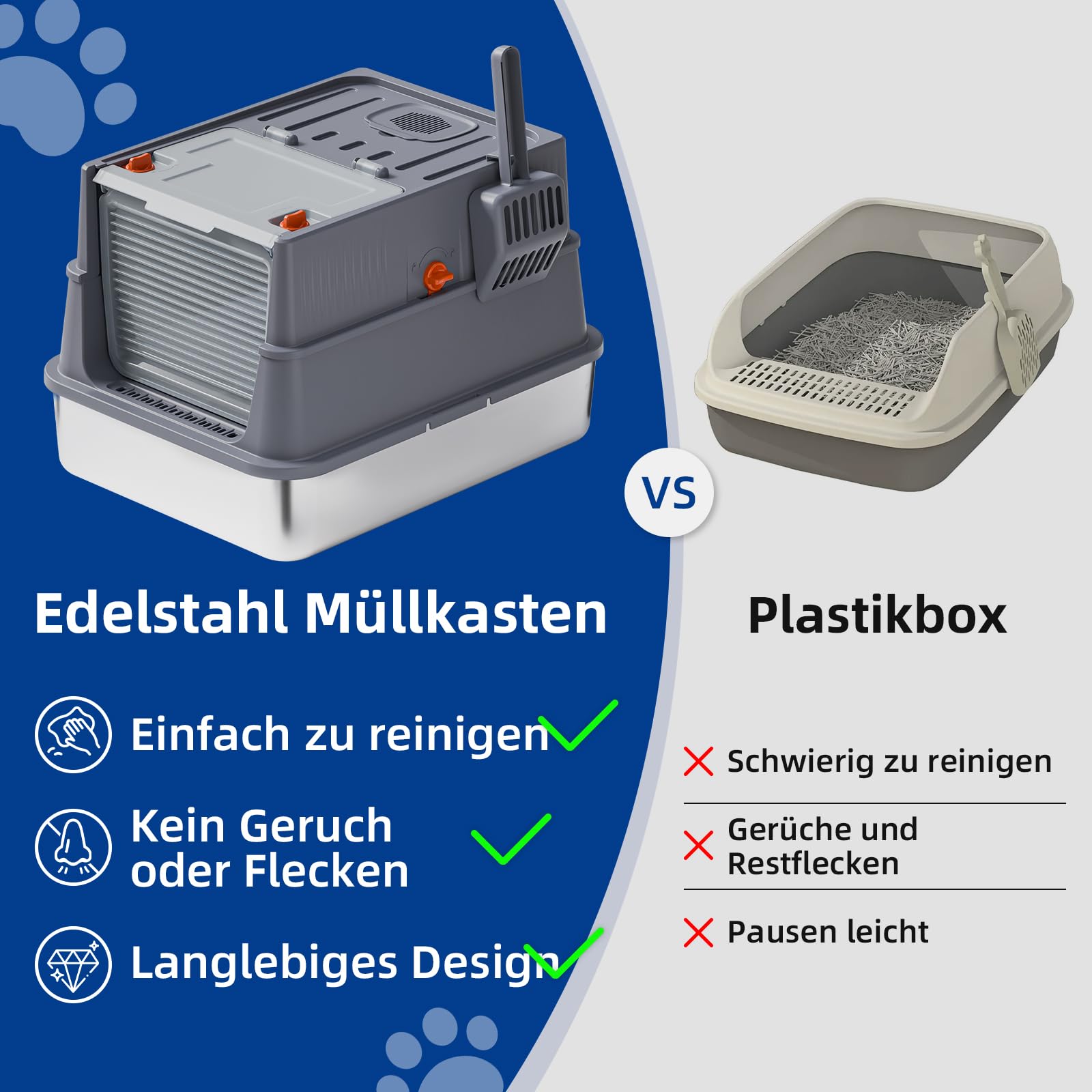Edelstahl Katzenklo mit Deckel – Kleine geschlossene Katzentoilette mit hohen Seitenwänden für Neugeborene & Junge Kätzchen, leicht zu reinigender Klappdeckel, ideal für kleine Katzen