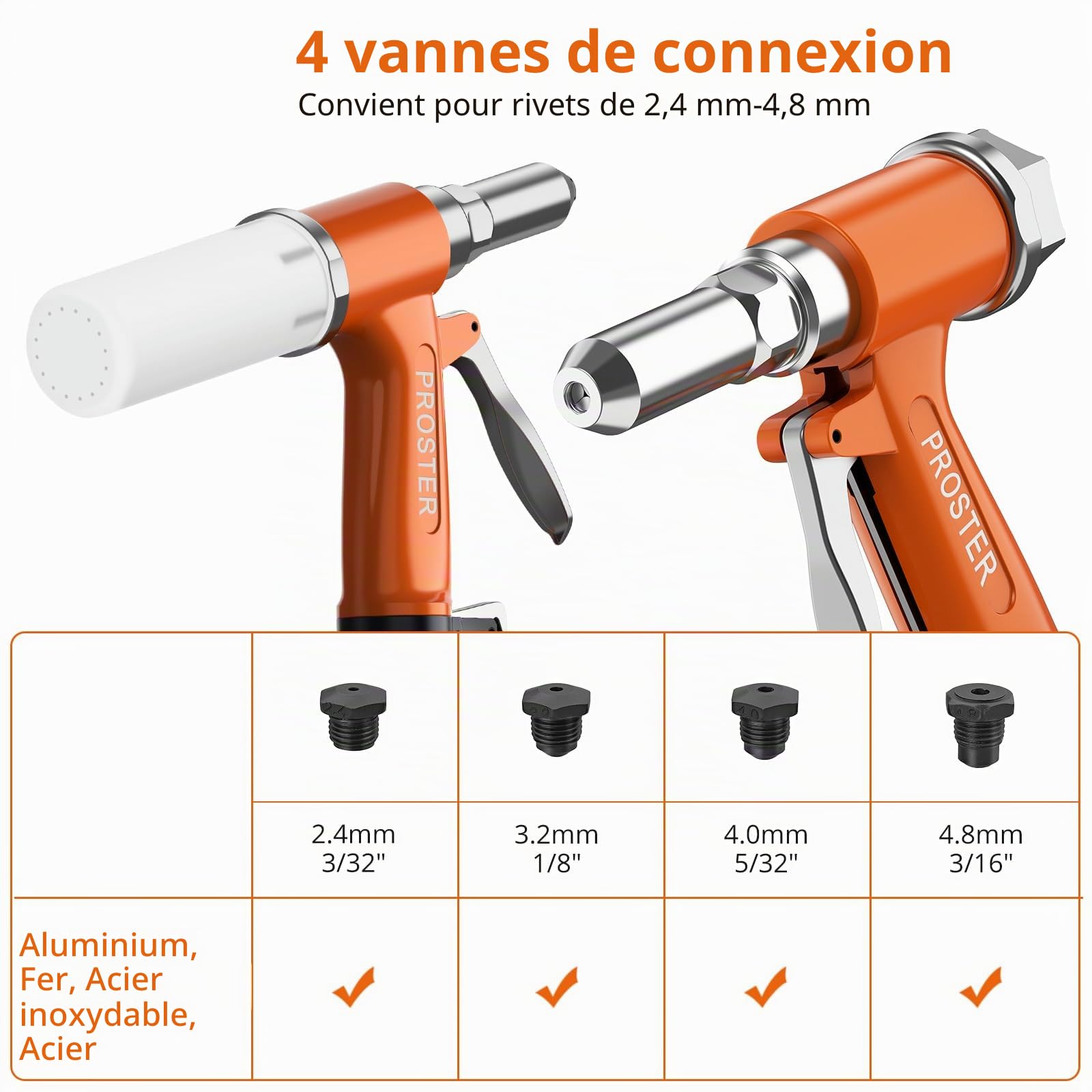 Proster Riveteuse Pneumatique Hydraulique 1408KGF Professionnelle avec 4 Embouts (2.4/3.2/4.0/4.8mm) – Pistolet à Riveter à Air Compatible Aluminium et Acier pour Carrosserie/Atelier/Construction