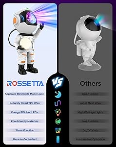 Rossetta Astronaut Galaxy Projector, Star Projector for Bedroom, LED Night Light for Kids Room with Timer and Remote, Room Decor Aesthetic, Home Decor, Gifts for Adults, Teens, Christmas, Birthday