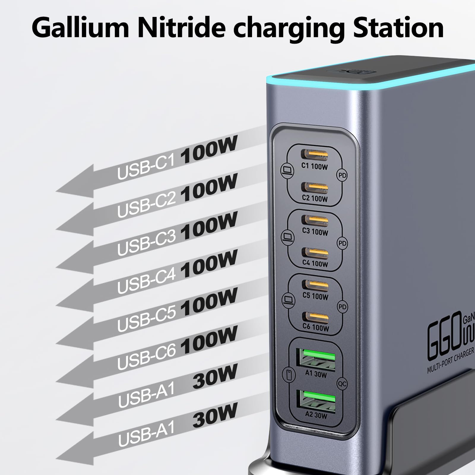 660W Caricatore USB C Multiplo, Hub di Carica Rapida PD 100W a 8 Porte con Tecnologia GaN, Alimentatore USB, Compatibile con Laptop, MacBook/iPad/iPhone/Samsung