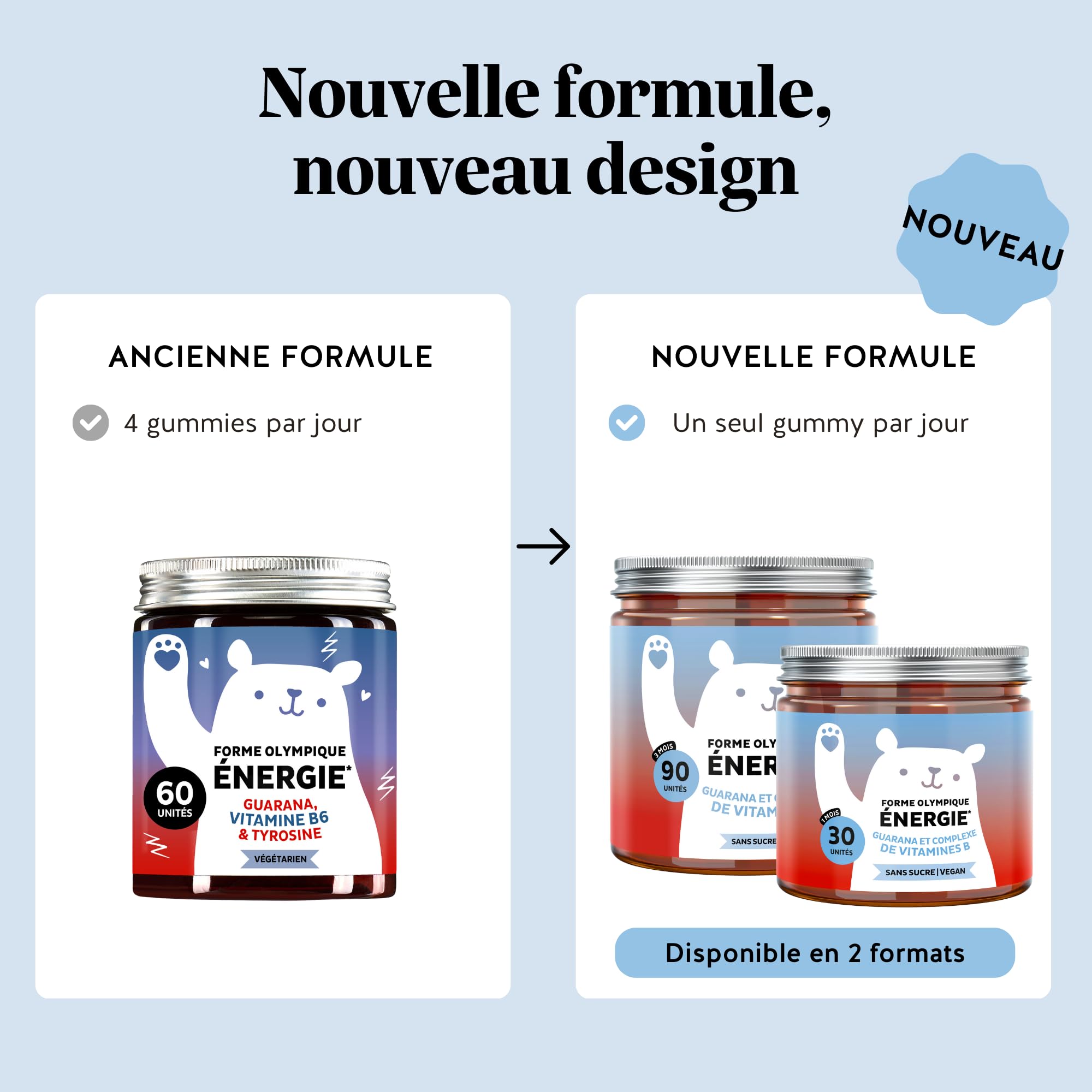 Forme Olympique Énergie – Énergie Naturelle avec Guarana 30mg, Vitamines B6, B12 & Biotine – 90 Gummies (3 Mois), Sans Sucres, Végan, Bears with Benefits