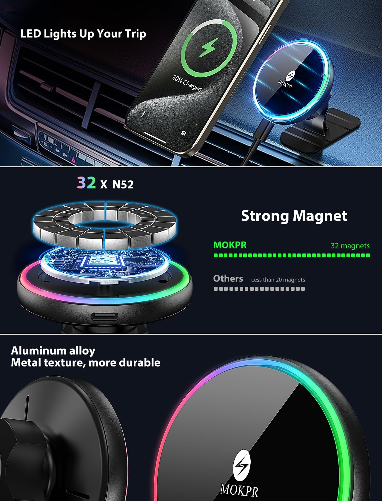 Magnetische