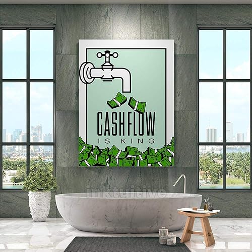 Miniatura 3 de Inktuitive "Cashflow is Key" - Arte de pared inspirador con marco negro, impresión en lienzo de dinero monopolio, decoración motivacional para
