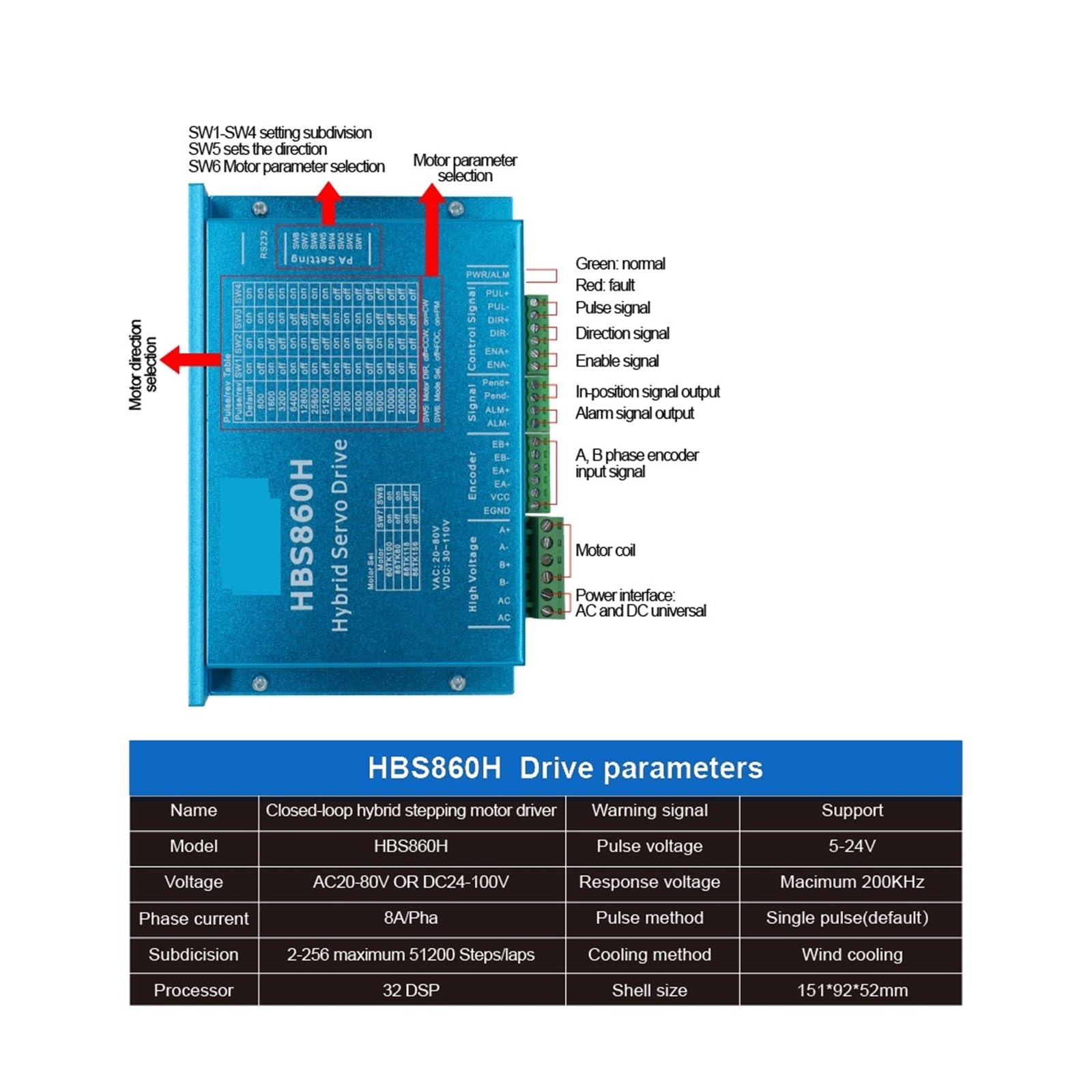 motortreiber HBS860H Hybrid-Servomotortreiber AC20-80V oder DC24-100V 8.0A 0-200-kHz-Encoder 1000-Zeilen-Lüfteranzug for Nema34-Motor mit geschlossenem Regelkreis