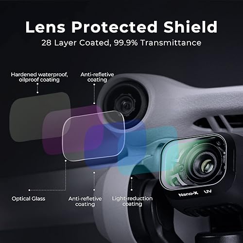 Miniatura 3 de K&F Concept Filtro de protección MCUV Mini 3Mini 3 Pro, 28 filtros UV multicapa compatible con DJI Mini 3Mini 3 Pro