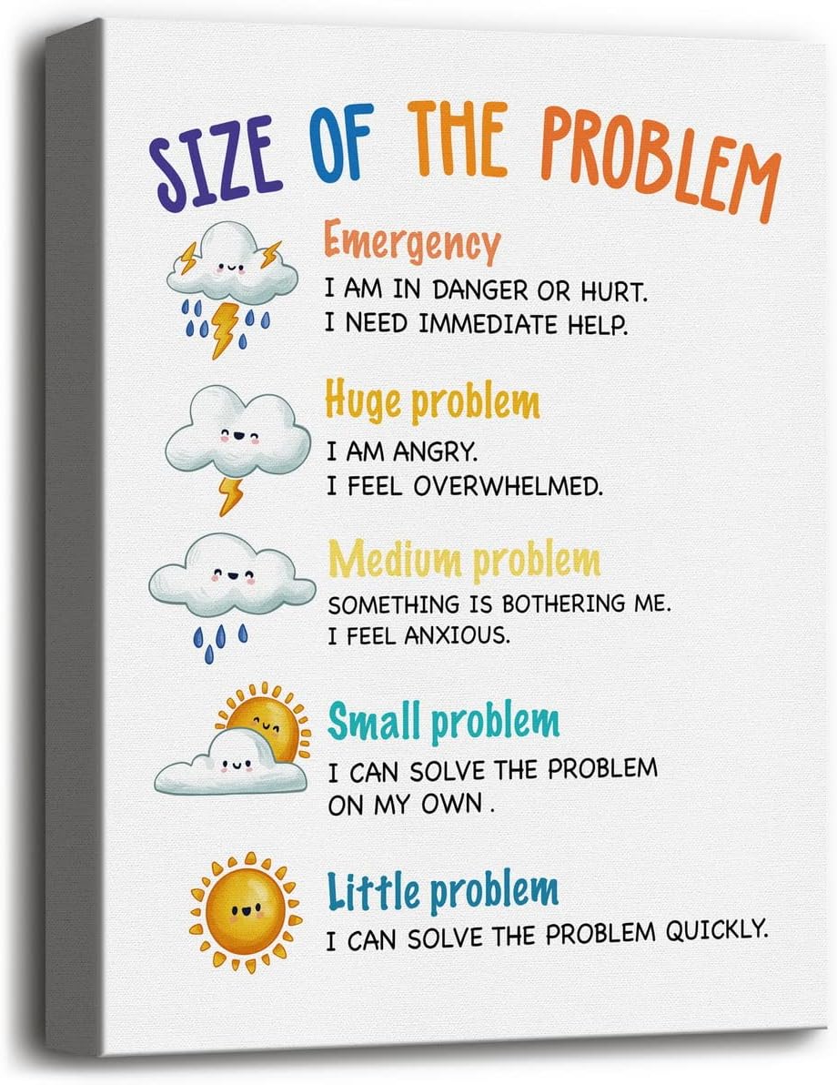 WKYAER School Counseling Supplies - Mental Health Decor, Therapist Office Deckor, Size of the Problem Calming Corner Wall Art 12x15in