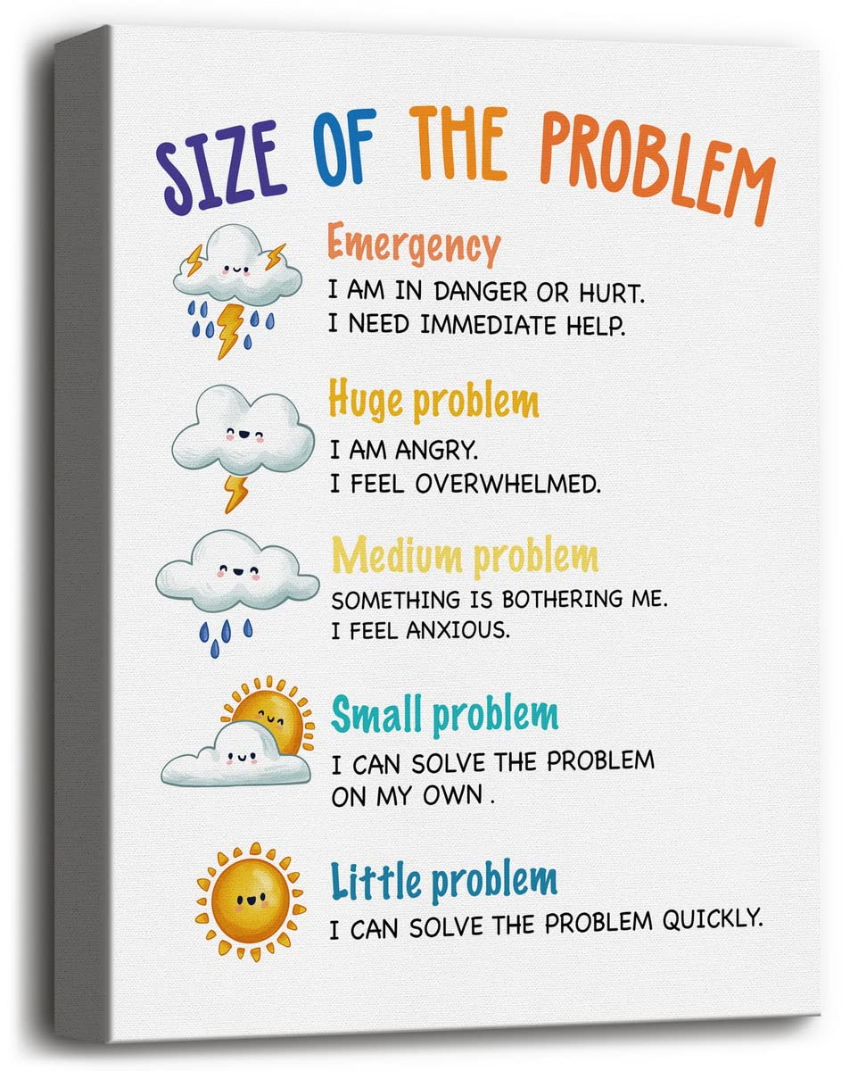 WKYAER School Counseling Supplies - Mental Health Decor, Therapist Office Deckor, Size of the Problem Calming Corner Wall Art 12x15in