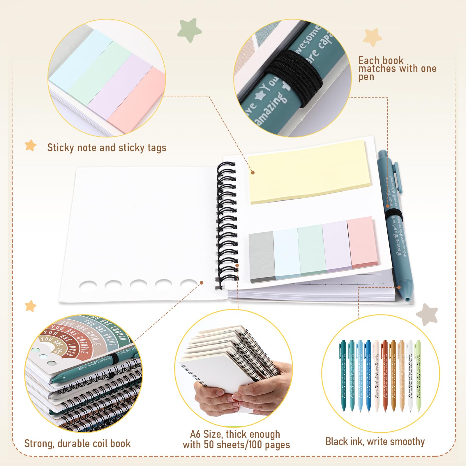 20 Pcs Mental Health Awareness Gifts Wellness Gifts Bulk Include 10 Mental Health Planners Journals with Sticky Notes 10 Positive Affirmation Pens Self Care Item for Coworker Teacher Student