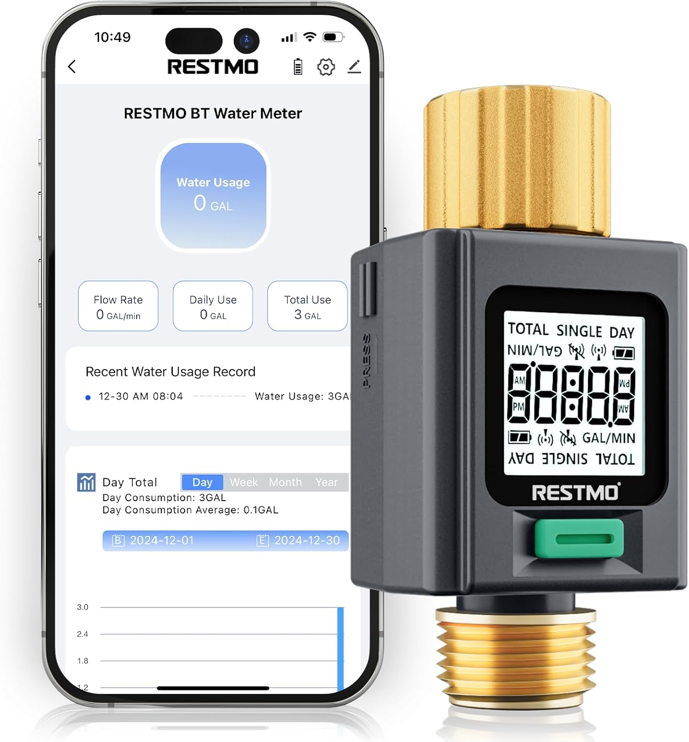RESTMO Smart Water Flow Meter with Screen Backlight