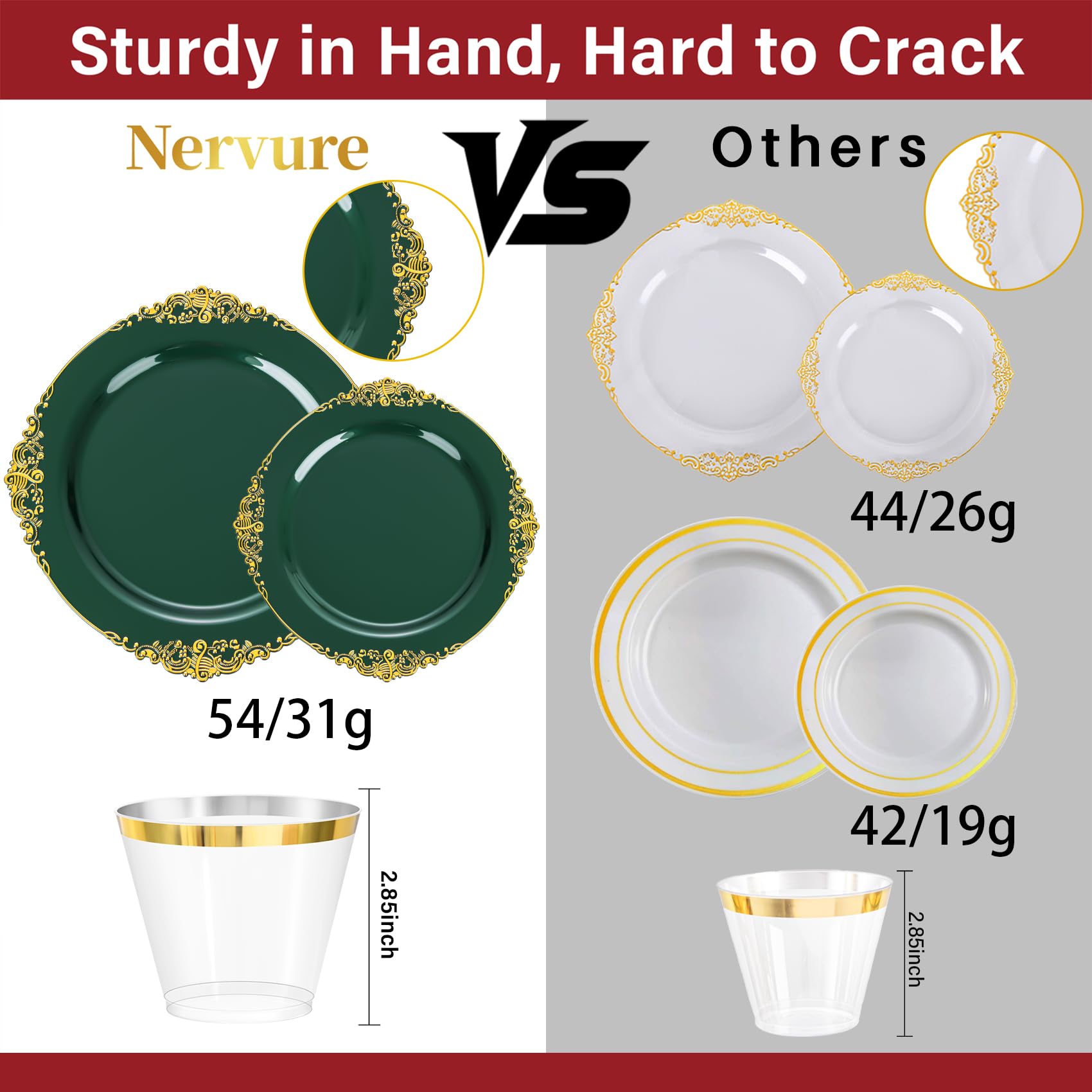 Elegant Green Gold Disposable Plates -3