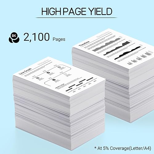 Miniatura 3 de SuperInk Paquete de 2 cartuchos de tóner compatibles con Canon 126 CRG126 3483B001AA para impresora ImageClass LBP6200d LBP6230dw