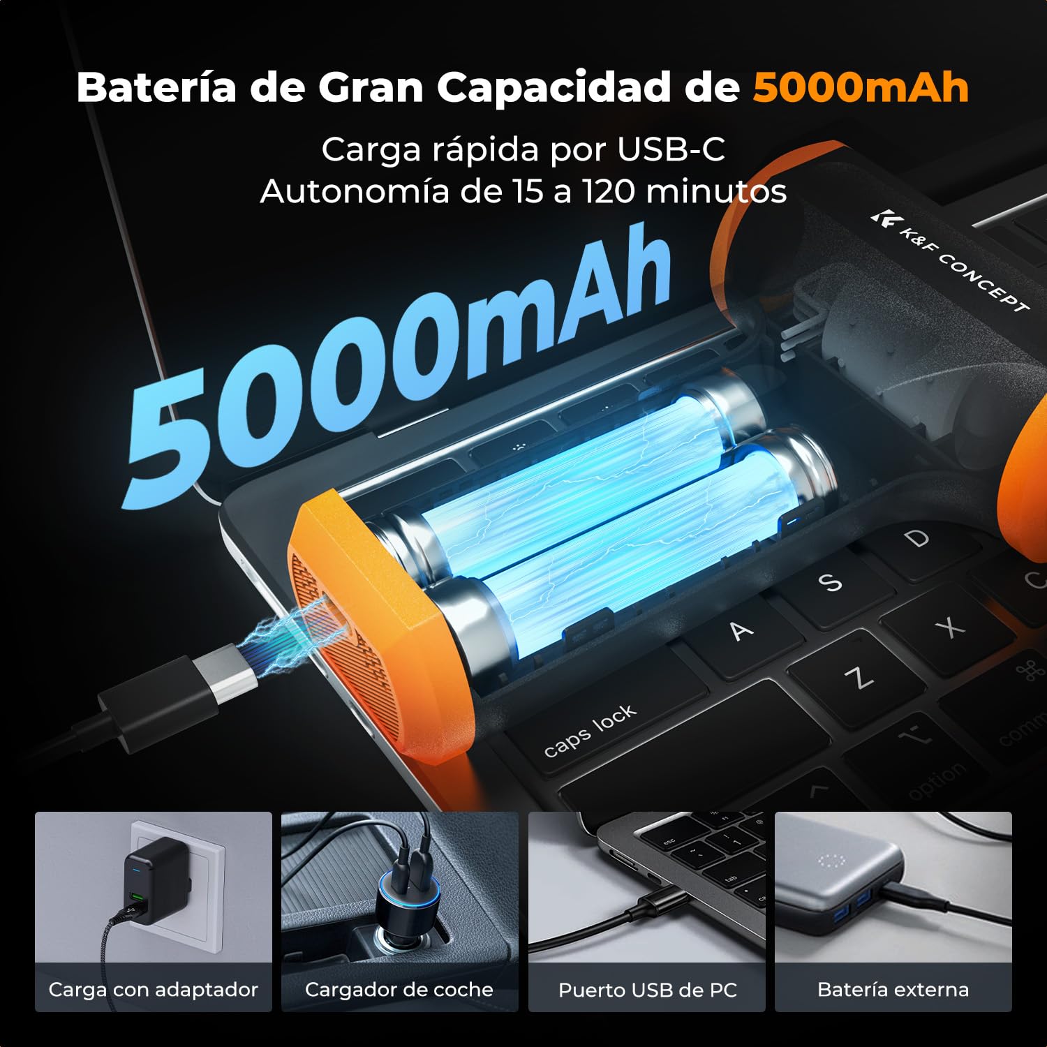 K&F CONCEPT Mini Soplador de Polvo Eléctrico 110000 RPM, 5000mAh Inalámbrico, Motor Brushless, 3 Boquillas, para PC/Tecldo/Coche/Hogar + Exterior