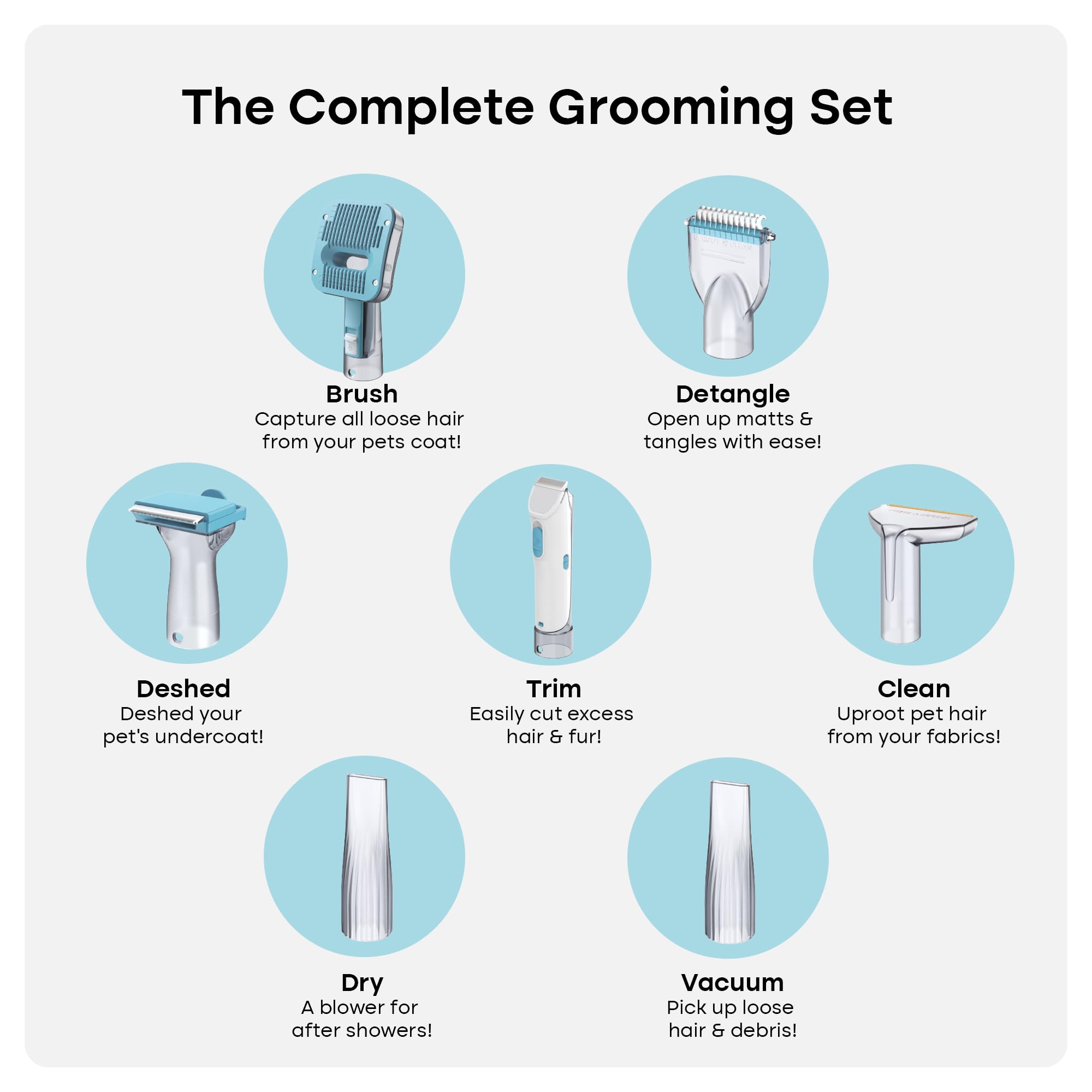 Uproot Clean Pet Grooming Vacuum Kit - Cat & Dog Hair Vacuum Groomer with Brush, Detangle, Deshed, Trim, Clean, & Dry Attachments - Complete Cat & Dog Grooming Vacuum for Shedding Pets