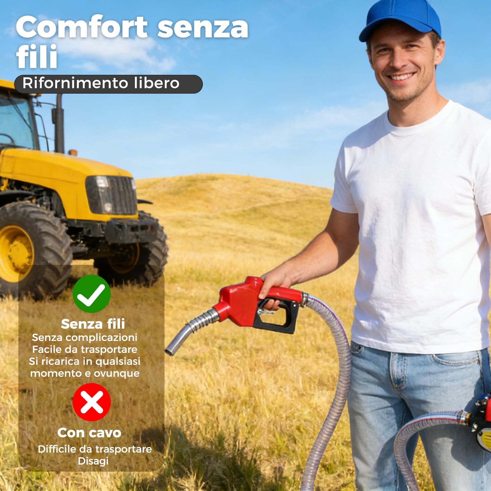 Bostar Pompa Travaso Gasolio 21V (Compatibile Makita), 45L/min Pompa Elettrica Autoadescante (5m) & Prevalenza 10m, Kit con Pistola Automatica & 5 Palette di Ricambio, per Trattore (Agricolo) & Stufe