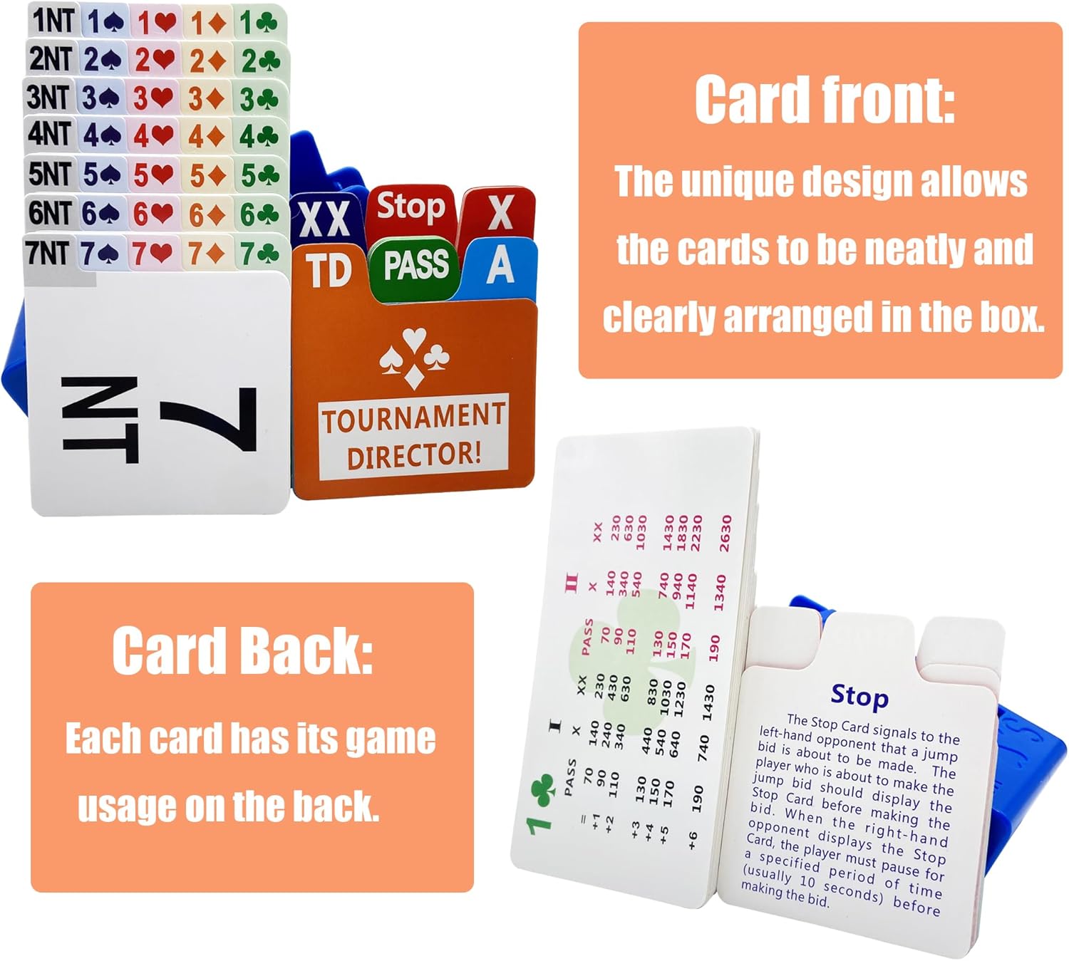 Bridge Boxes with Plastic Cards Bridge Bidding Boxes Premium Bridge kit Bidding Device,Blue (Set of 4)