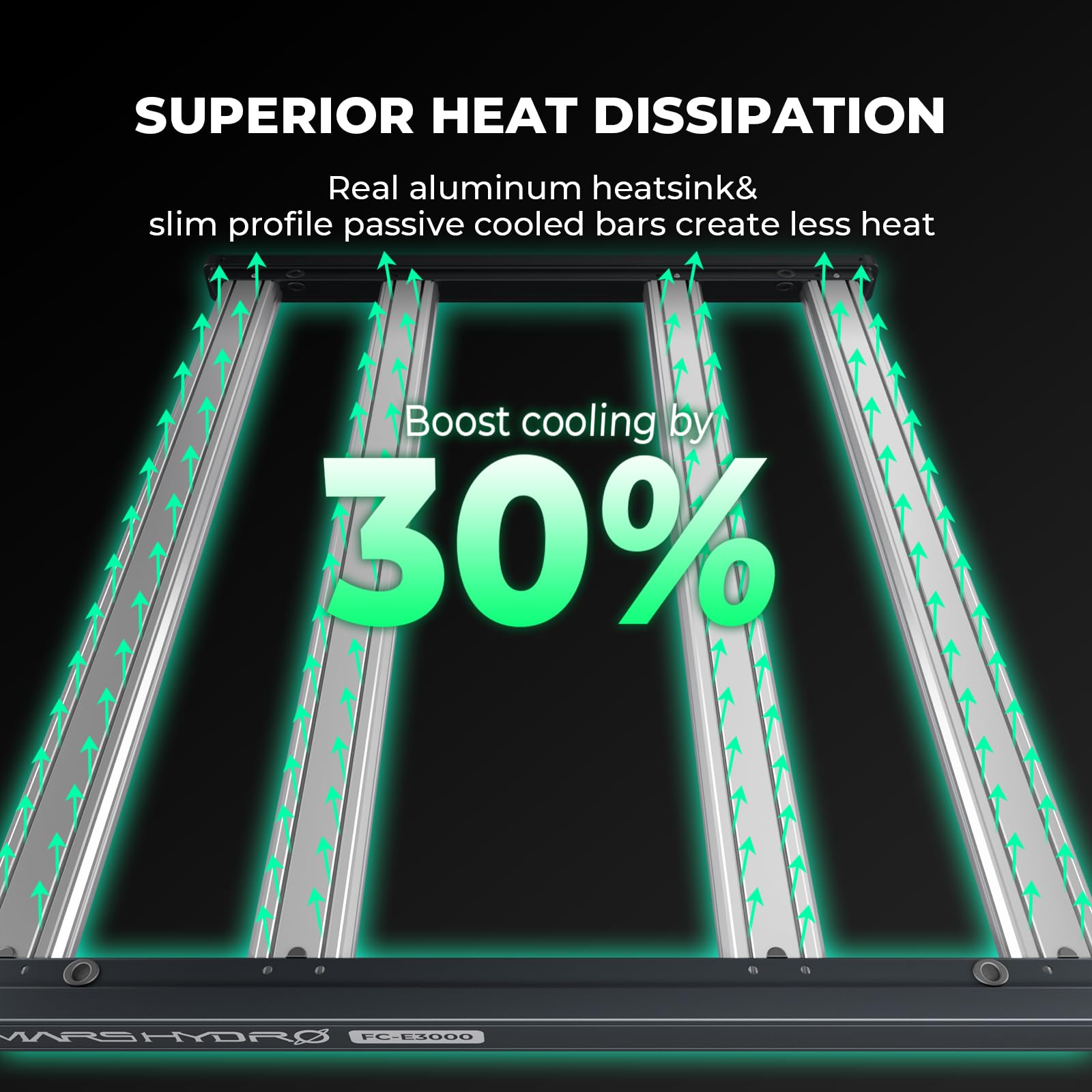 Amazon.com : Mars Hydro 2026 New FC-E1500 150Watt LED Grow Light