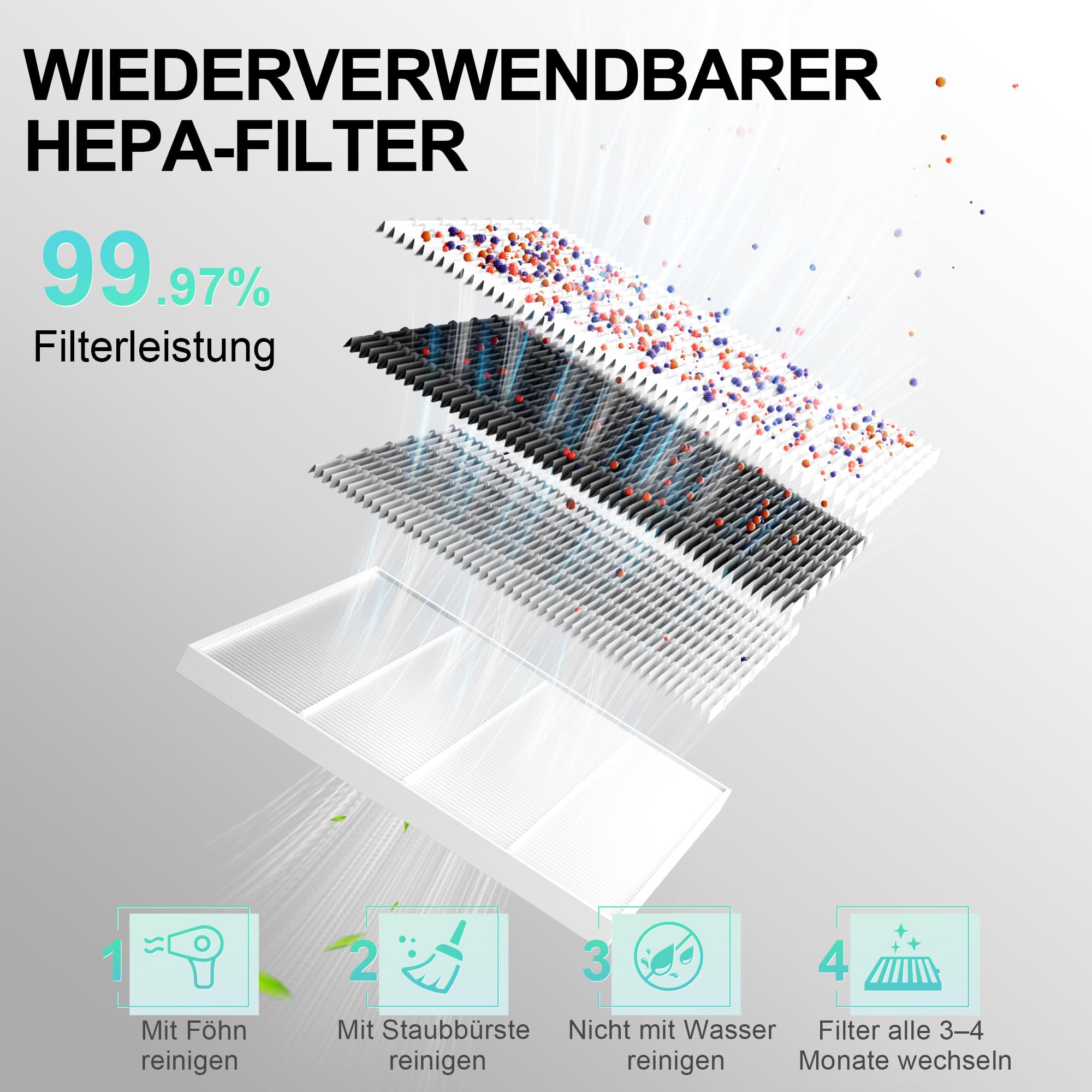 L’UGX Professionelle Staubabsaugung für Nägel, 650Pa Profi Absaugung, 4500 U/min Bürstenloser Motor, Leise, Für Maniküre & Pediküre, inkl. 30 Filterpapier - 608S