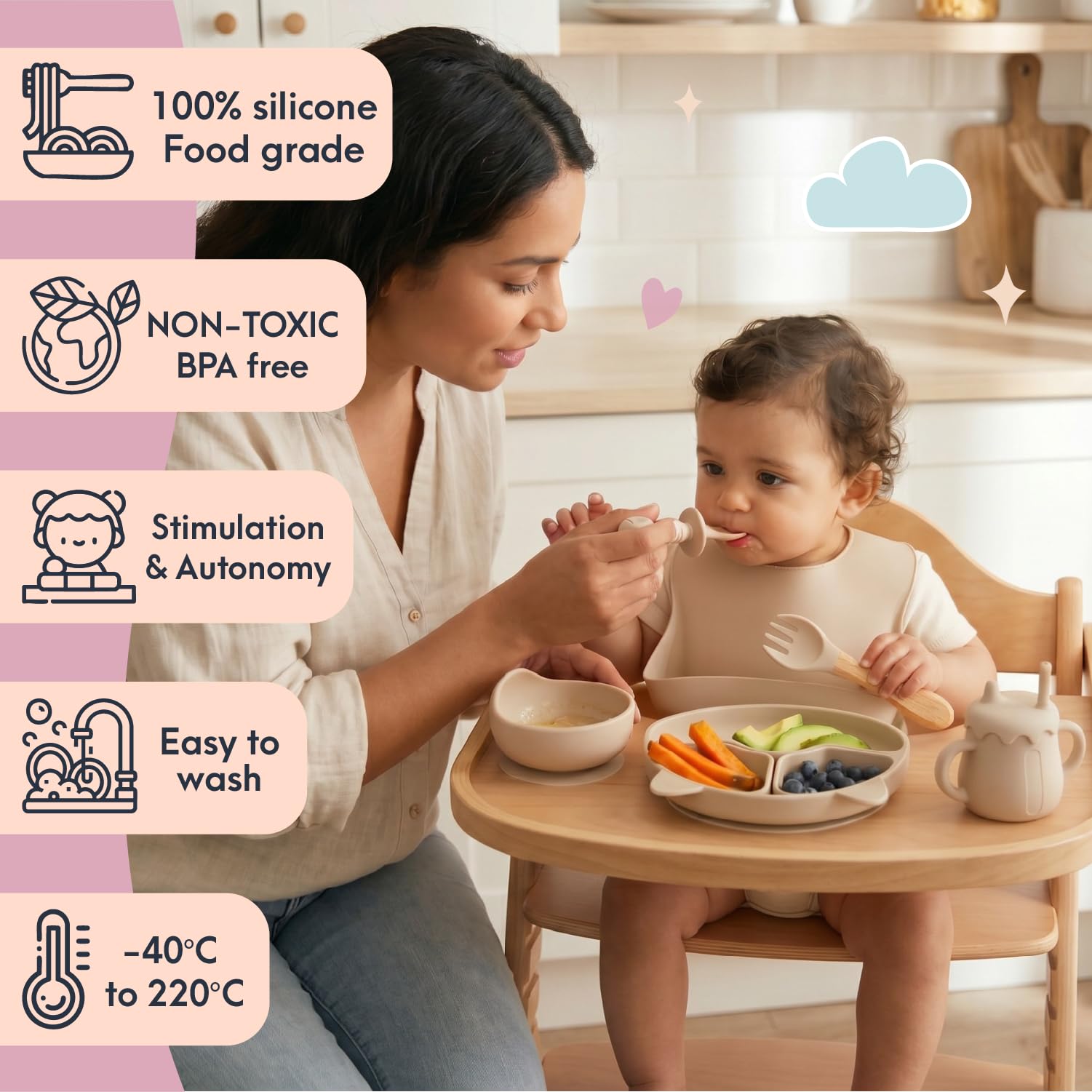 Coffrets repas: Set repas bébé en silicone | Complet set vaisselle bébé comprend: avec assiette ventouse + bol bebe + tasse d'apprentissage + bavoir silicone +4 couverts bebe | Cadeau ideal, sans BPA