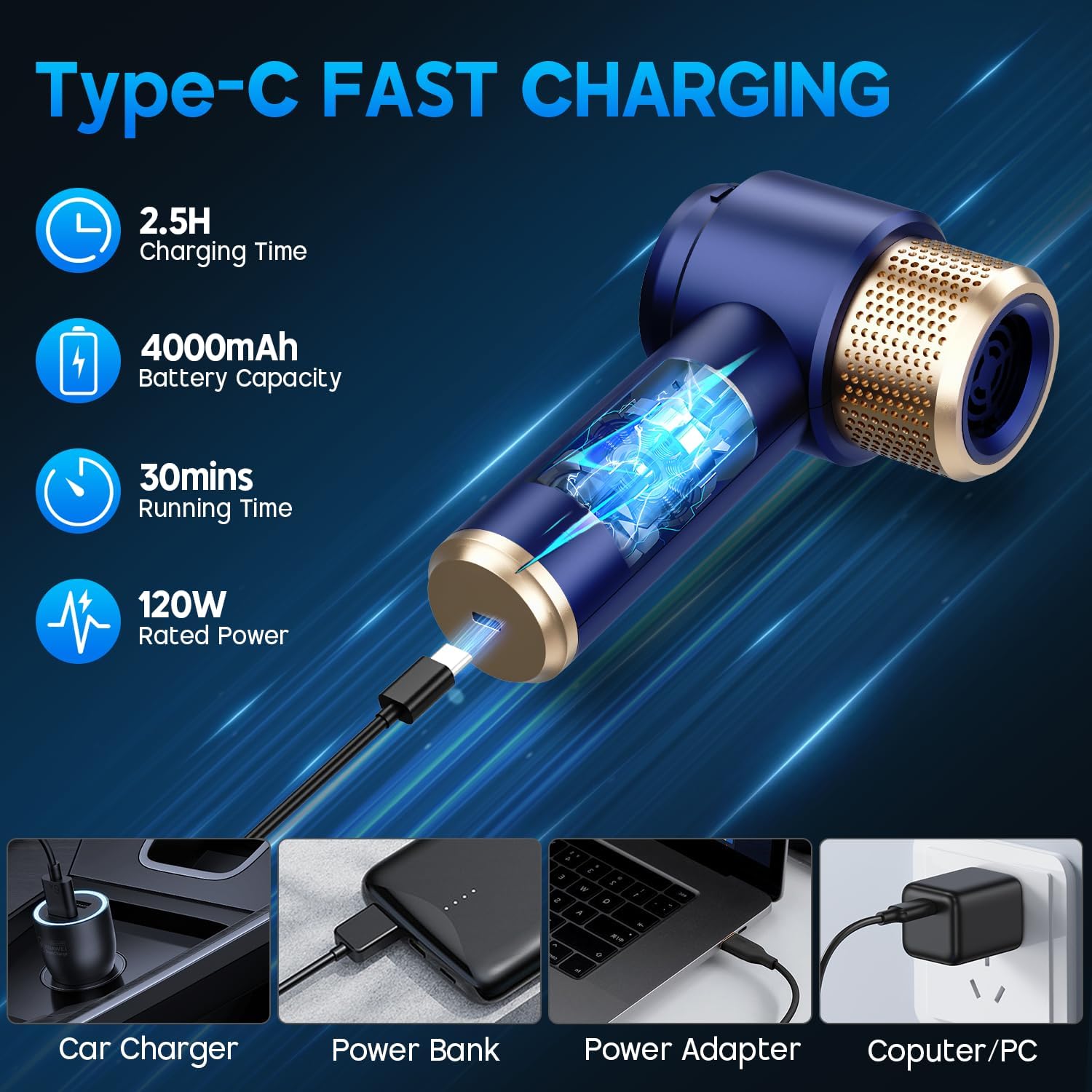 Aspirateur Voiture Sans Fil 4 En 1 - Aspiration Forte, Gonfleur Pneus, éclairage LED, Manomètre