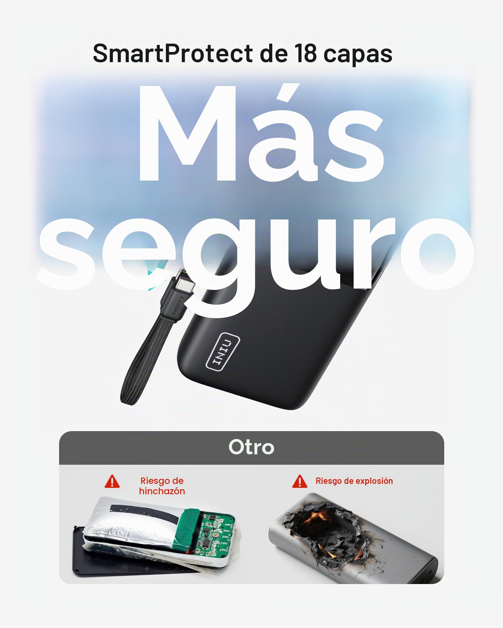 INIU Cargador portátil Ultra pequeño de 20000 mAh, 22,5 W, PD, Carga rápida, USB C, batería de Entrada y Salida, Compatible con iPhone 17, 16, 15, Samsung S22, Google, iPad, etc