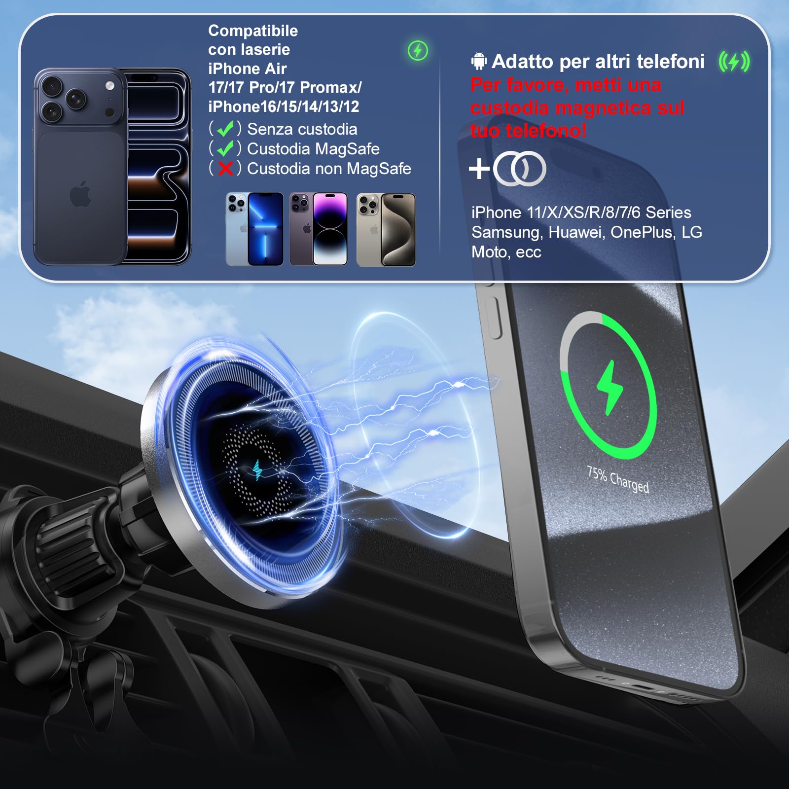 Caricabatterie Wireless Magnetico per Auto, 15W MANKIW Ricarica Wireless Auto Compatibile con iPhone 17/16/15/14/13/12,Magnetica Cover, Mag-safe Caricabatterie Auto Supporto