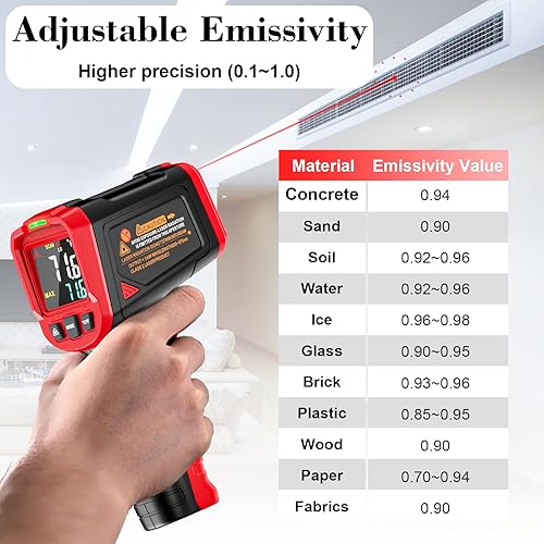 Miniatura 7 de FKM Pistola de termómetro infrarrojo, pistola de temperatura láser sin contacto para industrial, HVAC, motor, cocina de cocina, pistola de
