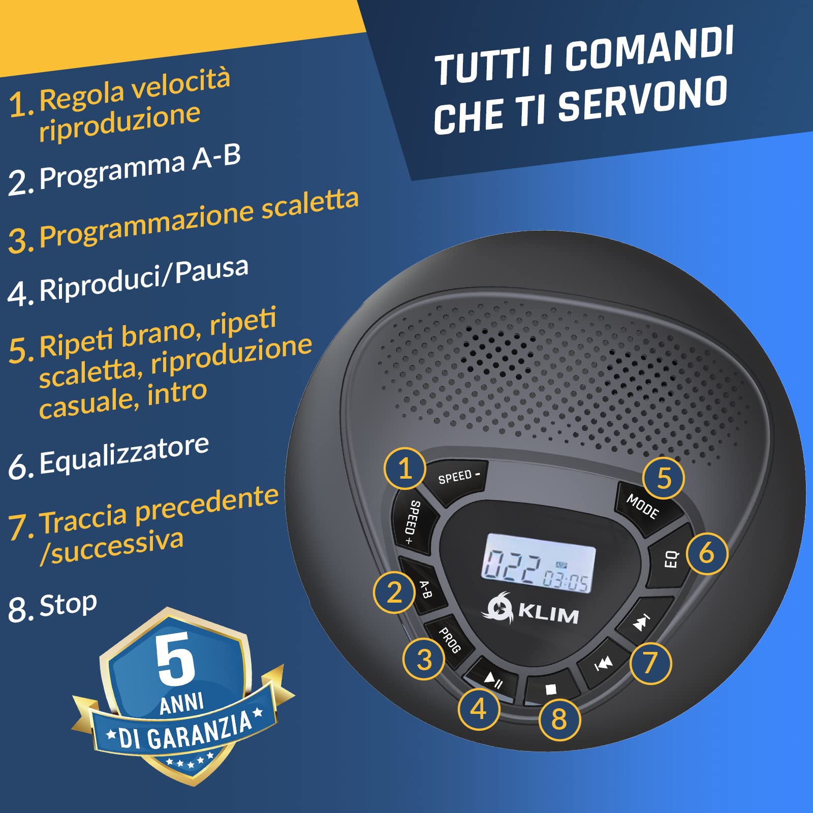 Lettore CD Portatile Stereo con Altoparlanti, Batteria Ricaricabile, microSD, AUX per Auto
