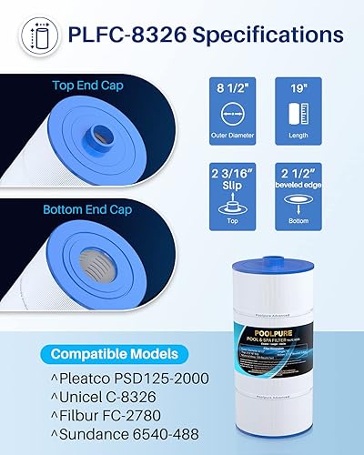 Miniatura 2 de POOLPURE Filtro de spa que reemplaza a Sundance 6540-488, PSD125-2000, Unicel C-8326, Filbur FC-2780, Aladdin 22507, Baleen AK-70013, Magnum SU125,