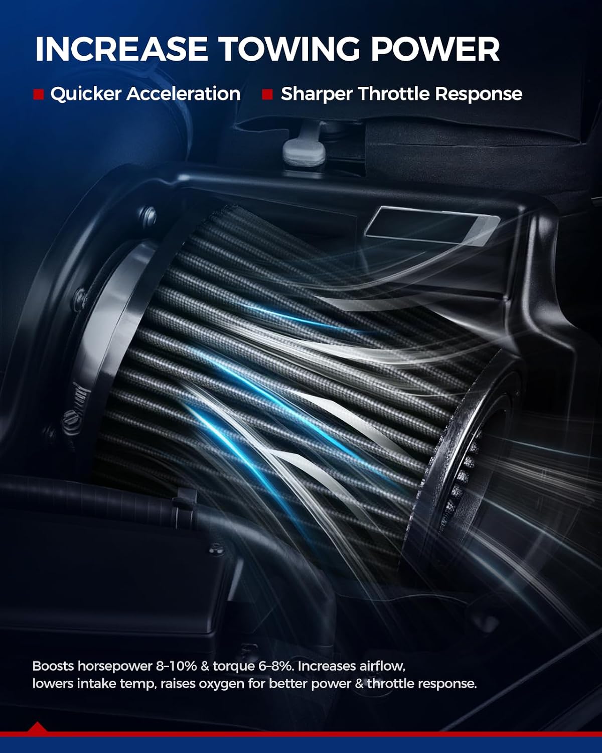 KAX 3.75 inch Cold Air Intake System Kit + Heat Shield Replacement for Toyota Tundra 5.7L 2012-2021, Black