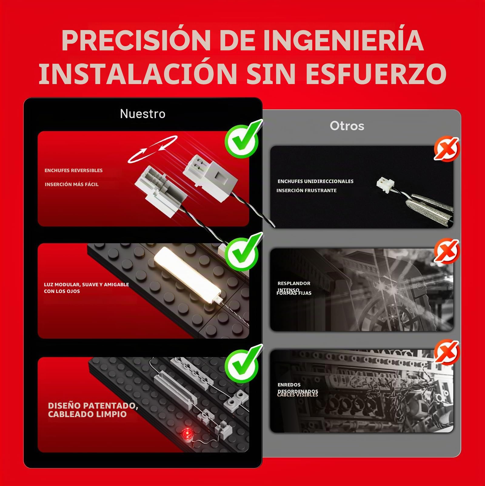 BRIKSMAX Kit de iluminación 2.0 Compatible con ediciones LEGO Trofeo oficial de la Copa Mundial de la FIFA 43020 Juego de construcción de kits de iluminación LED originales (solo accesorios) para