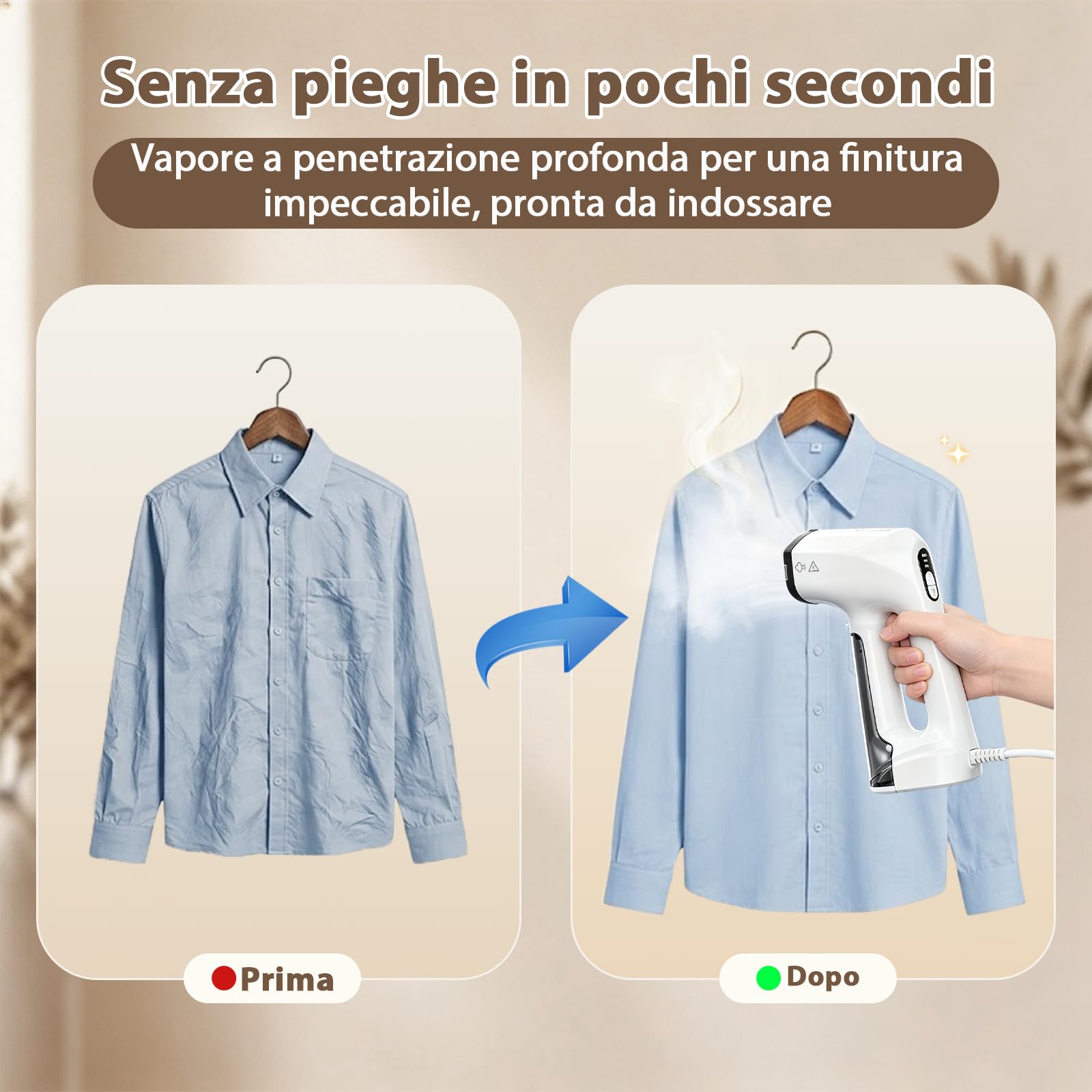 Anbull 2-In-1 Ferro Da Stiro Verticale Portatile, 5000 Pa Aspirazione | 3 Modalità, Serbatoio Removibile, Riscaldamento 30s. Ferro Stiro Verticale Per Abiti. Ideale Casa, Ufficio, Viaggio