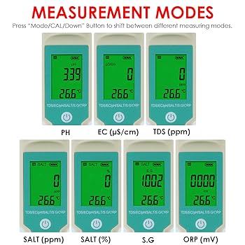 TDS Tester Water Quality Tester Accurate And Reliable TDS Meter Water Test Meter