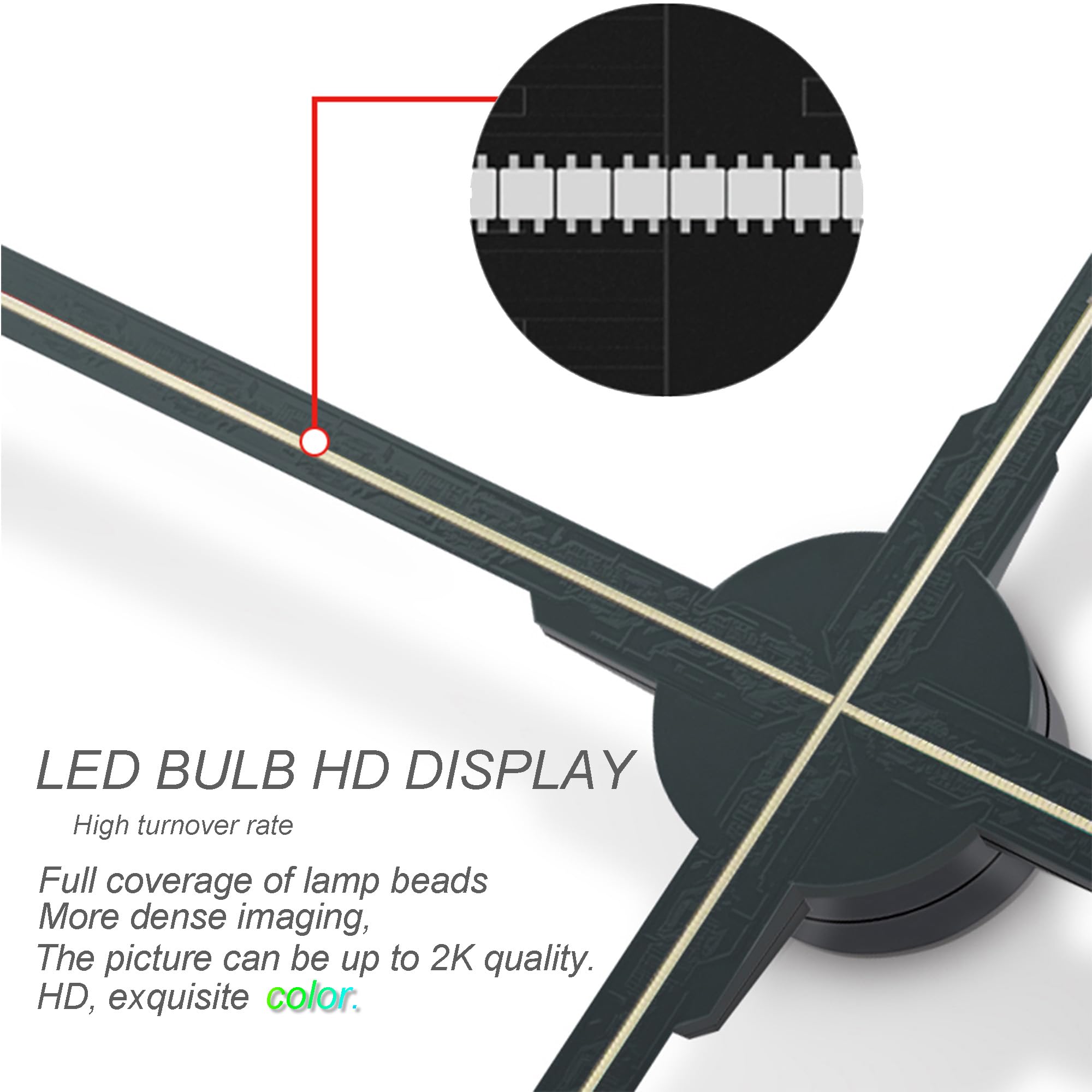 Amazon.co.jp: 45cm 4枚羽 3Dホログラムファン｜HD LED回転式ホロ