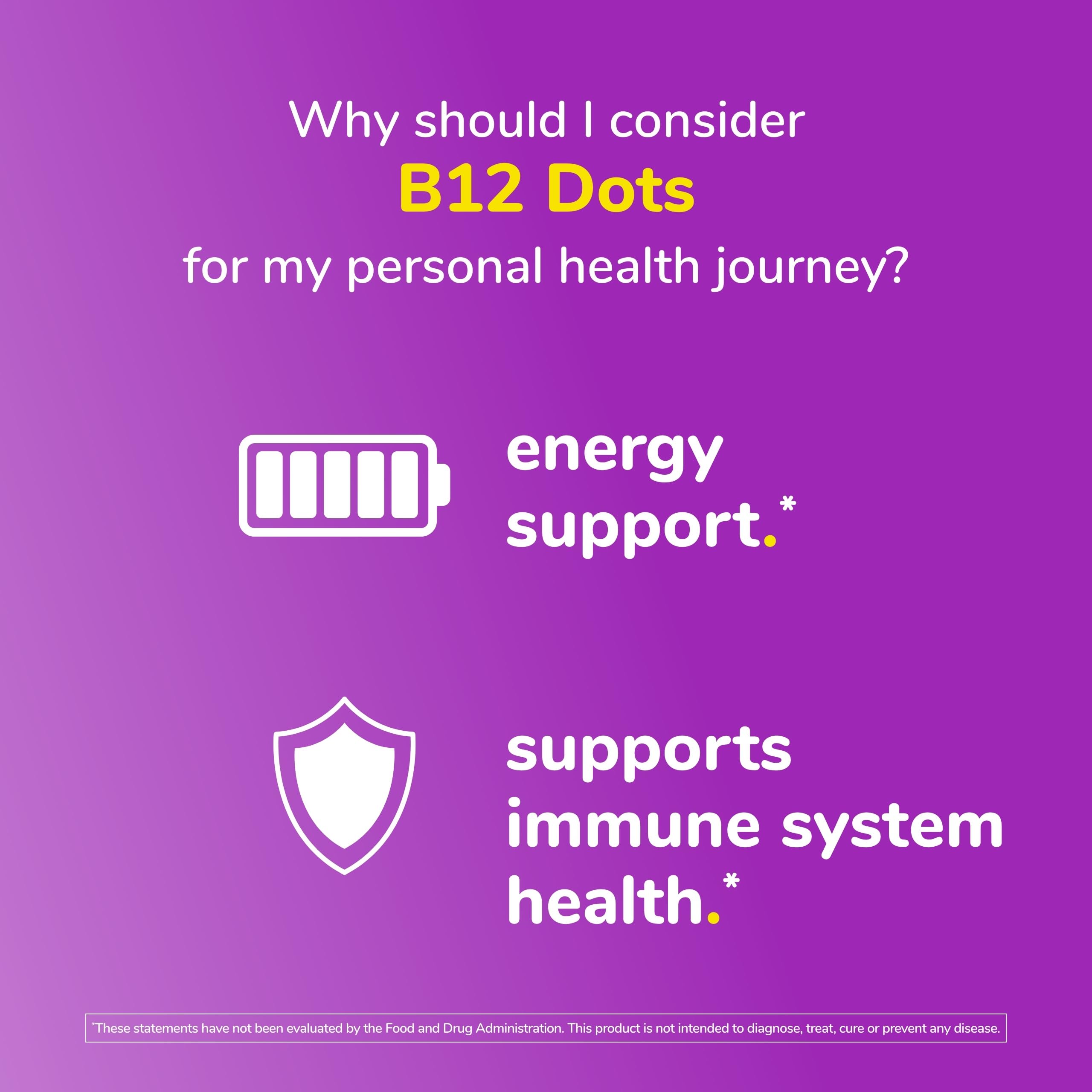 Twinlab B-12 Dots - Energy Production Support Supplements with Vitamin B12-500 mcg, 250 Tablets