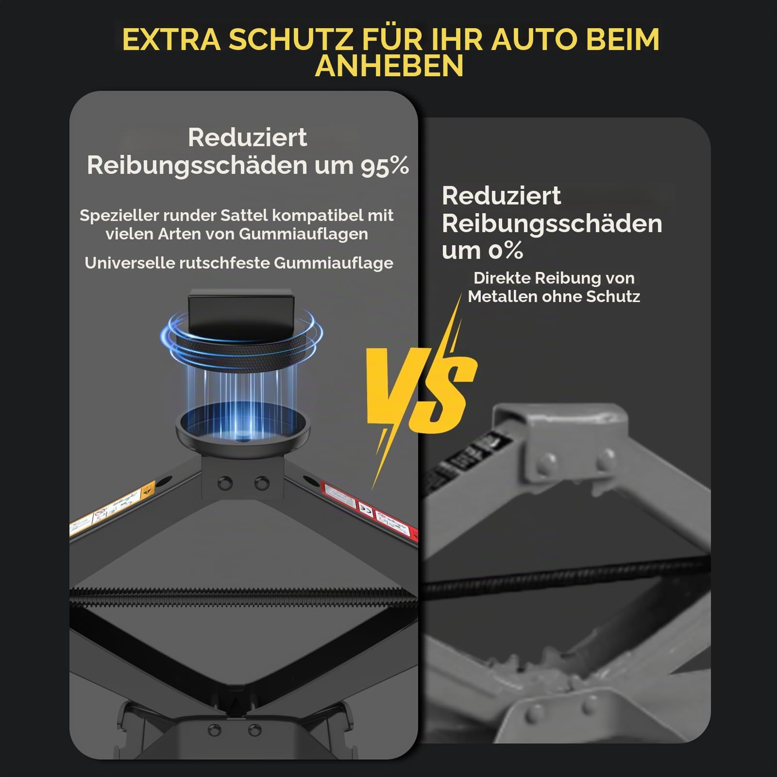 IMAYCC 2.5T Wagenheber für Mercedes Benz Scherenwagenheber SUVMPV | Car Jack mit 2 Gummiauflage & Radmutternschlüssel,Tragbarer Wagenheber Auto Notfallset Reifenwechsel für MercedesBenz SUV MPV