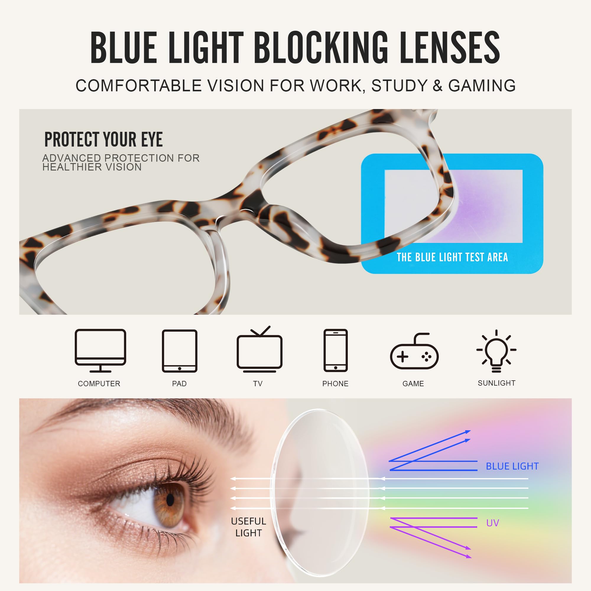 Blaulicht-Brille für Damen und Herren, gegen Ermüdung der Augen, für Computer/Lesen/Fernsehen