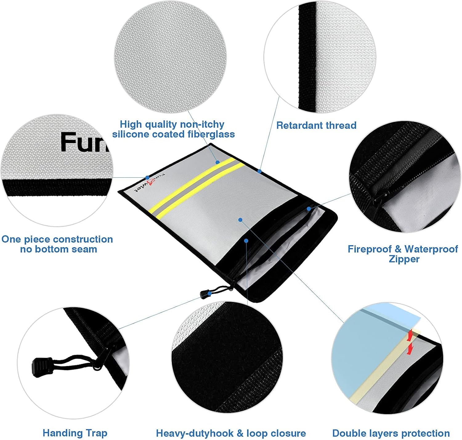 Fireproof Waterproof Money Document Bag - 5 Pack Safe Upgraded Zipper Bags, Fire & Water Resistant Storage Organizer Pouch for A4 A5 Documents Holder,File,Cash,Jewelry,Passport,Tablet,Laptop