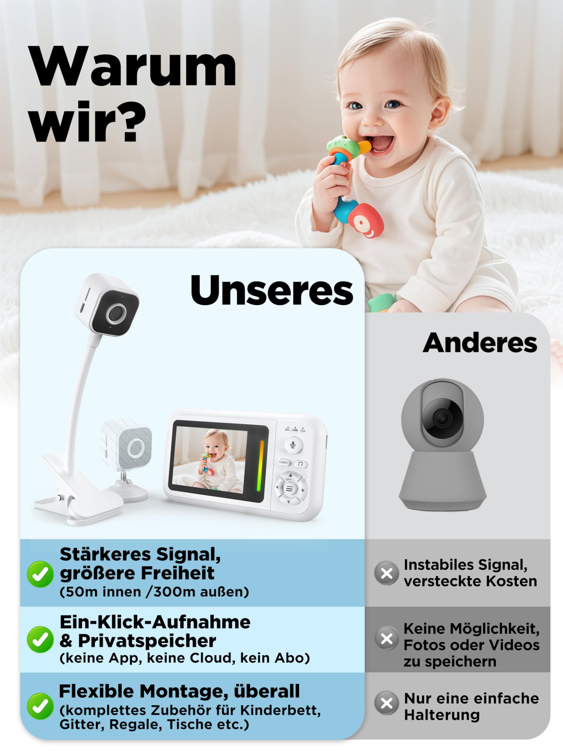 NUOTUN Babyphone mit Kamera Ohne WLAN, Tragbares Baby Kamera Monitor mit Halterung & Bettclip, Zwei-Wege-Audio, Sichere 2,4GHz, Nachtsicht, VOX-Modus, Temperatursensor, 4X Zoom, Timer, Schlaflieder