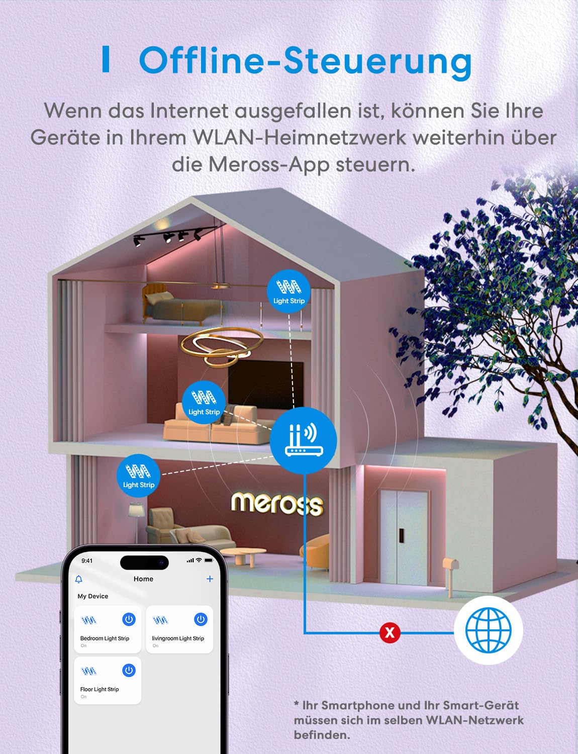 Meross LED Streifen, 5m, Led Leiste WLAN Kompatibel mit HomeKit und Alexa | mit Google Home, Geeignet für TV, Balkon deko, Wohnzimmer, Unterbauleuchte Küche, Weihnachten Deko, RGBWW, 2700K-6500K
