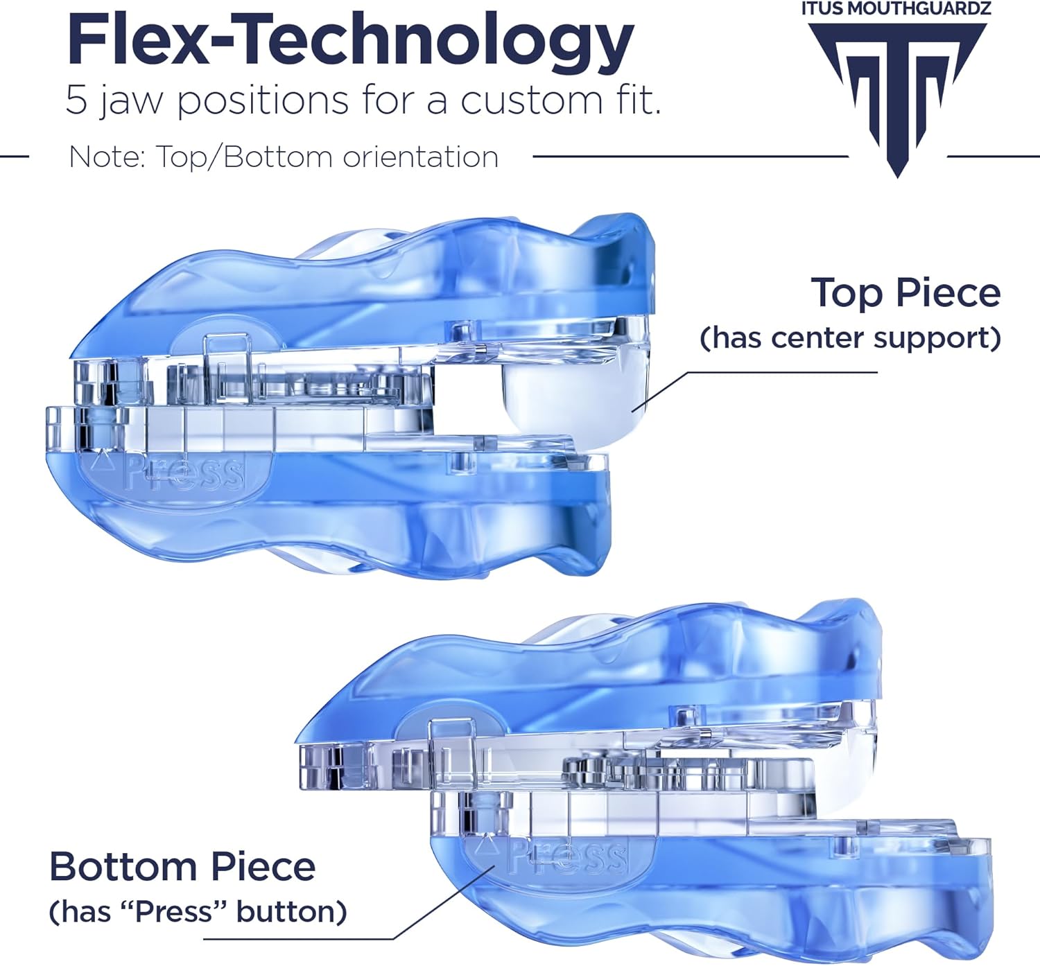 SilentZPro (BlueTech)– USA Designed & FDA-Cleared Anti Snoring Mouthguard – Fully Adjustable Anti Snore Mouthpiece with Patented Design for a Silent Night`s Sleep, Medium