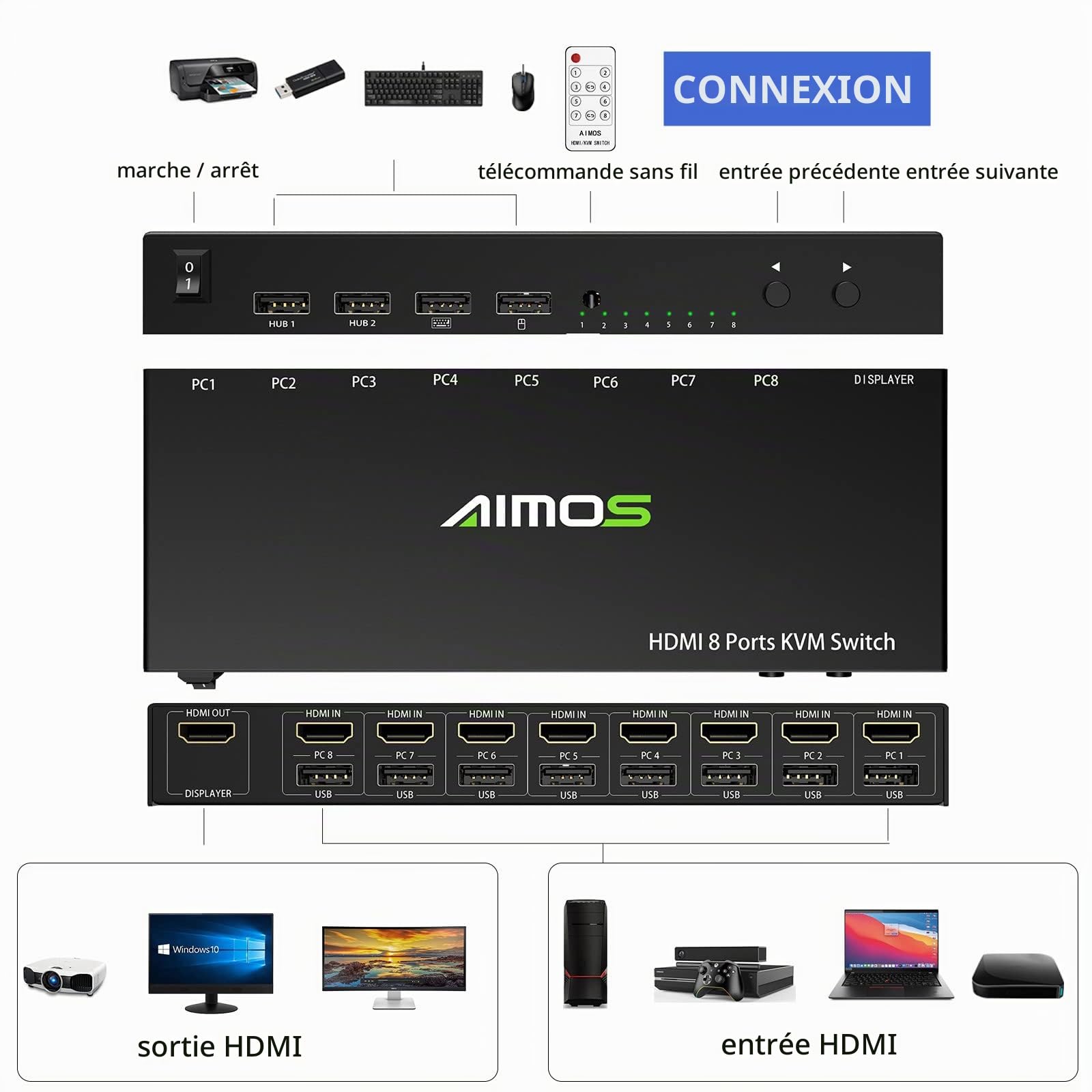 AIMOS KVM Switch HDMI, USB Commutateur 8 Port avec 4K@30Hz Ultra HD 1080P 3D avec Windows 2000/XP/Vista Linux et Mac pour PC Surveiller Clavier Souris