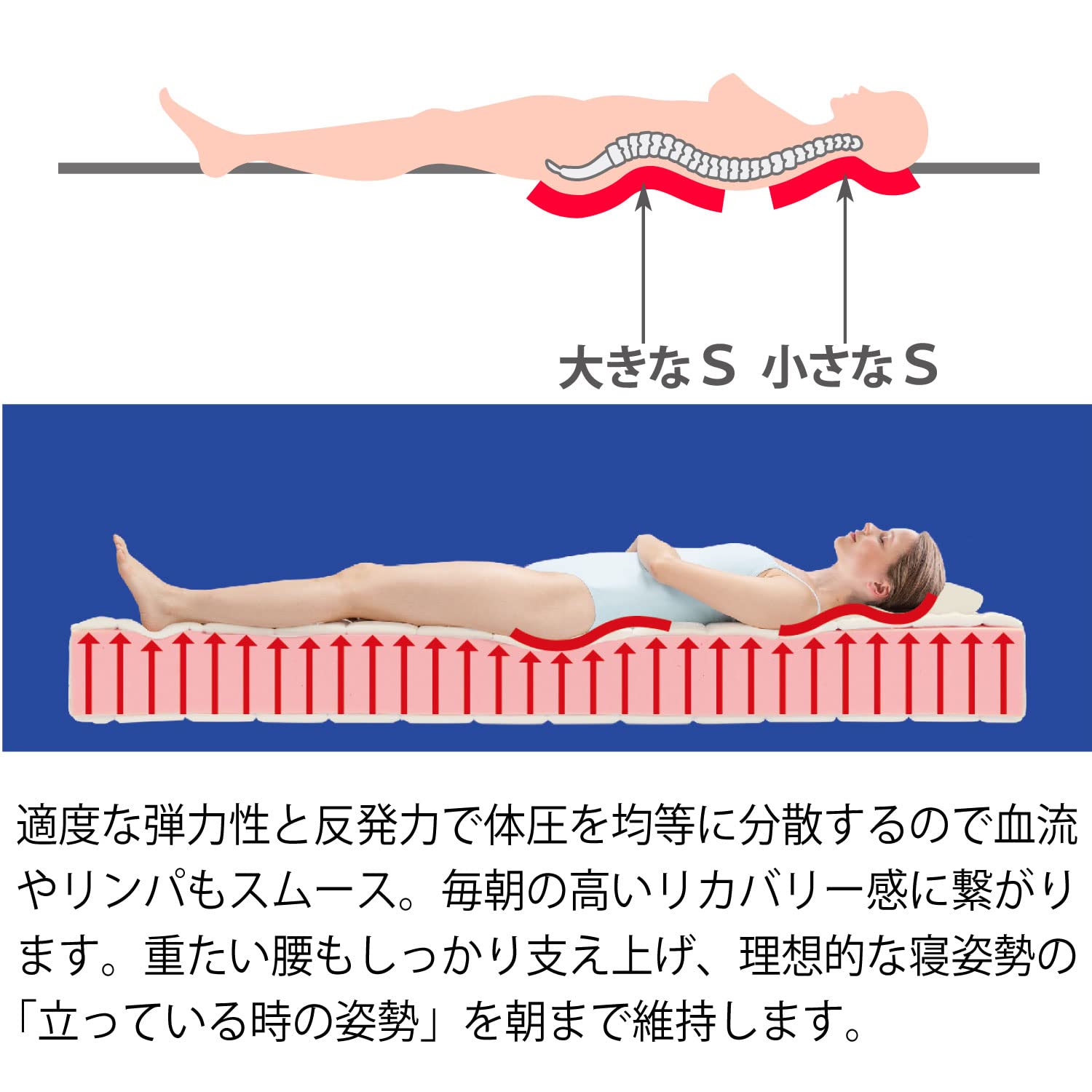 Amazon｜マニフレックス マニベビーII 赤ちゃんが舐めても安心な素材で 