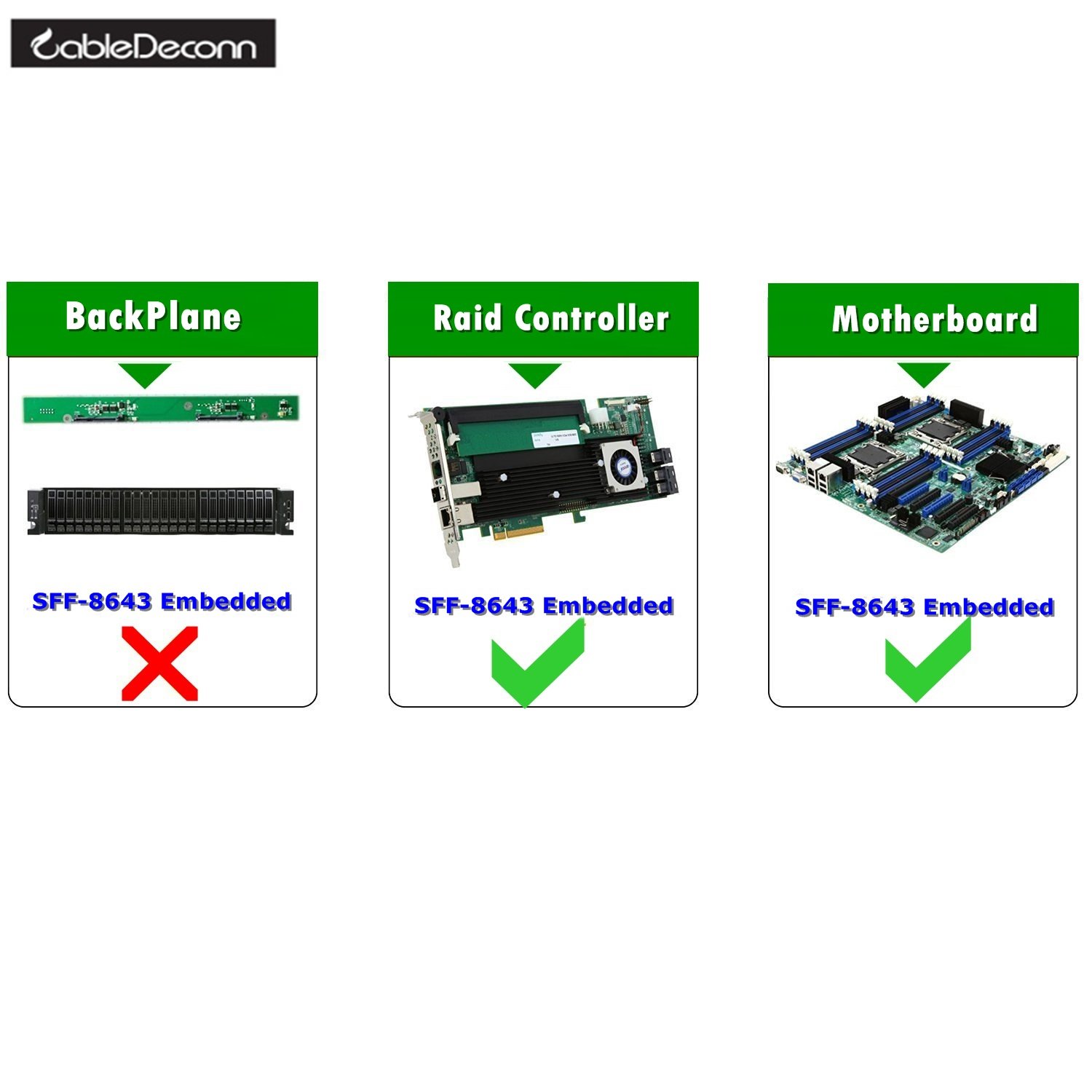 Cable interno HD Mini SAS (SFF-8643 Host) a 4 x SATA (objetivo) para disco duro (1 m)