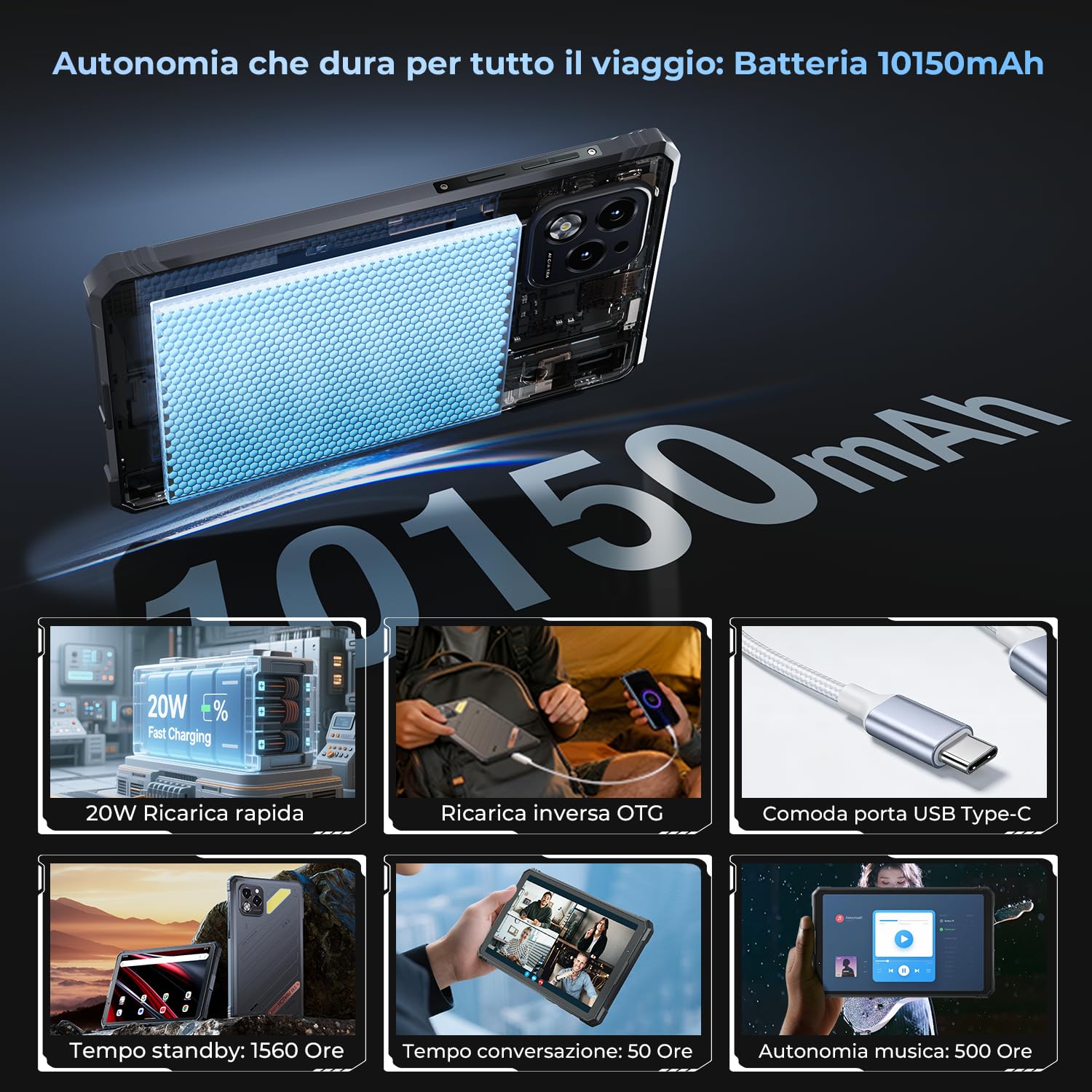 HOTWAV R11 Pro Rugged Tablet Android 16 Robusto Tablet 8.7" Stilo Tablet | 24GB+256GB/1TB TF Tablet Impermeabile, 10150mAh Robusto Tablet PC 64MP+16MP/IP68 69K/Dual SIM 4G/5G WiFi/Face ID/GPS/NFC