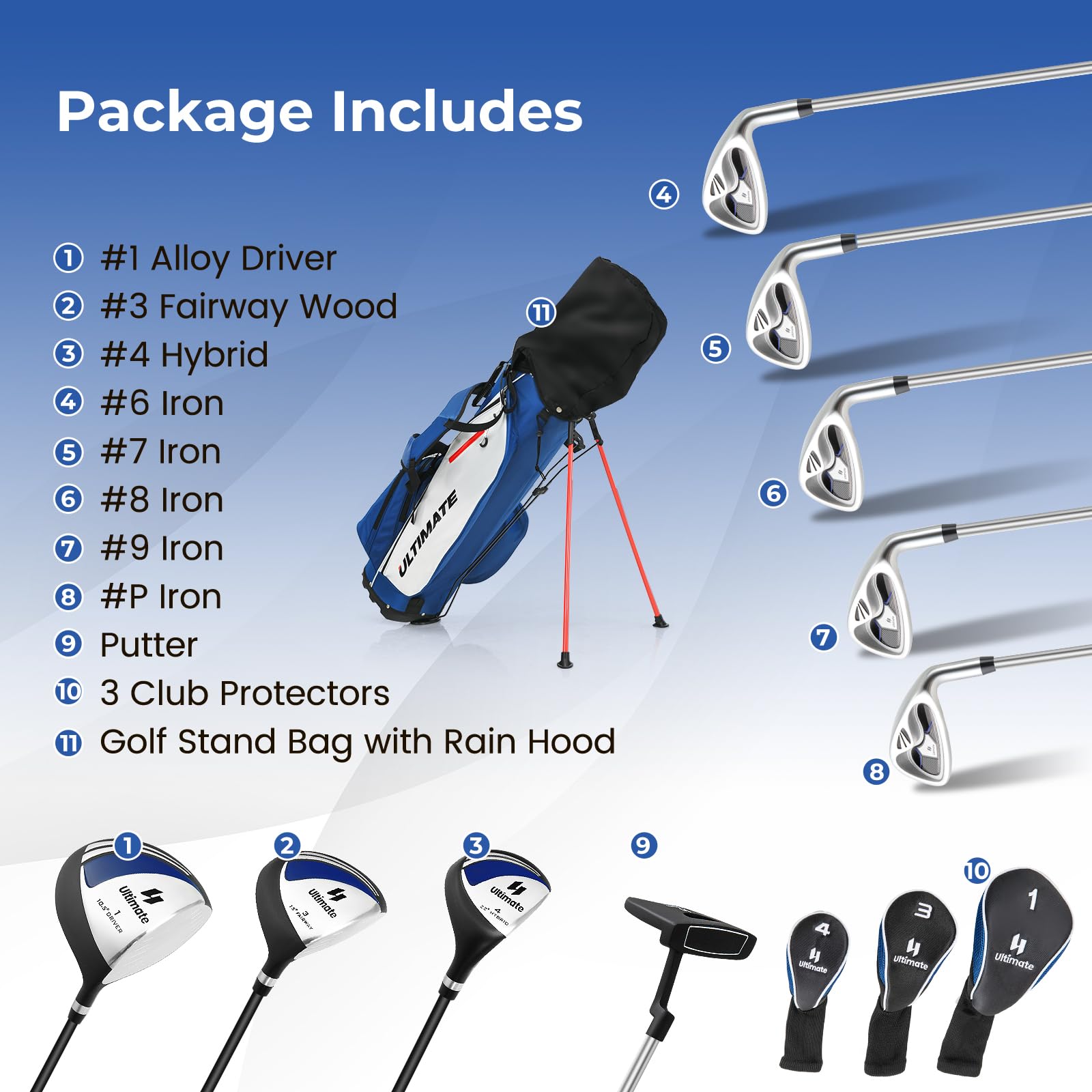 ULTIMATE Men's Golf Club Set, Complete Golf Club Package Set w/ #1 Driver,#3 Fairway Wood w/Headcover,#4 Hybrid,#6/#7/#8/#9 Irons, Pitching Wedge, Putter (Blue w/Bag)