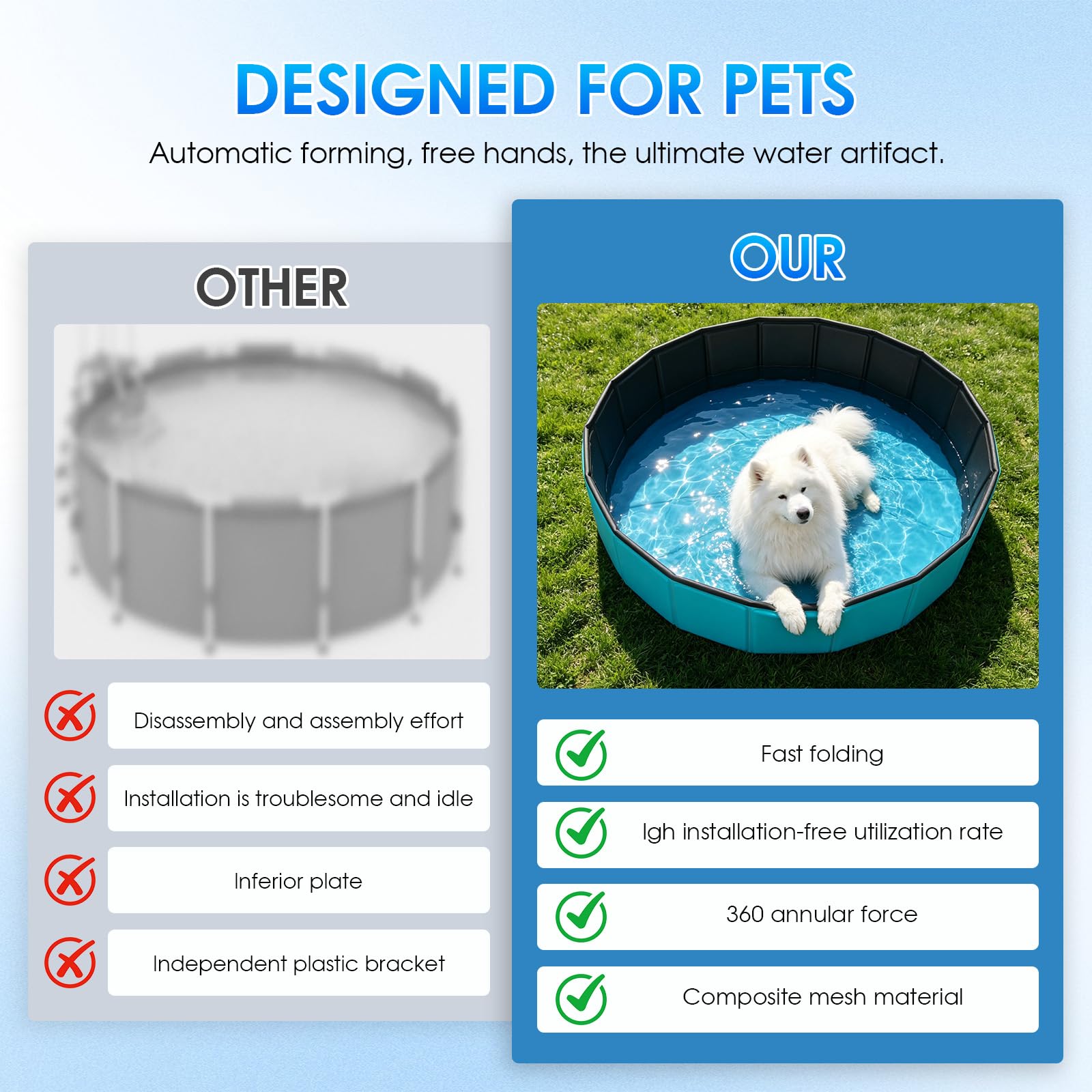 HAIKE Piscine pliable pour chien, baignoire pliable pour animaux de compagnie, pataugeoire portable pour chiens de petite, moyenne et grande taille, chats et enfants, piscine intérieure ou extérieure