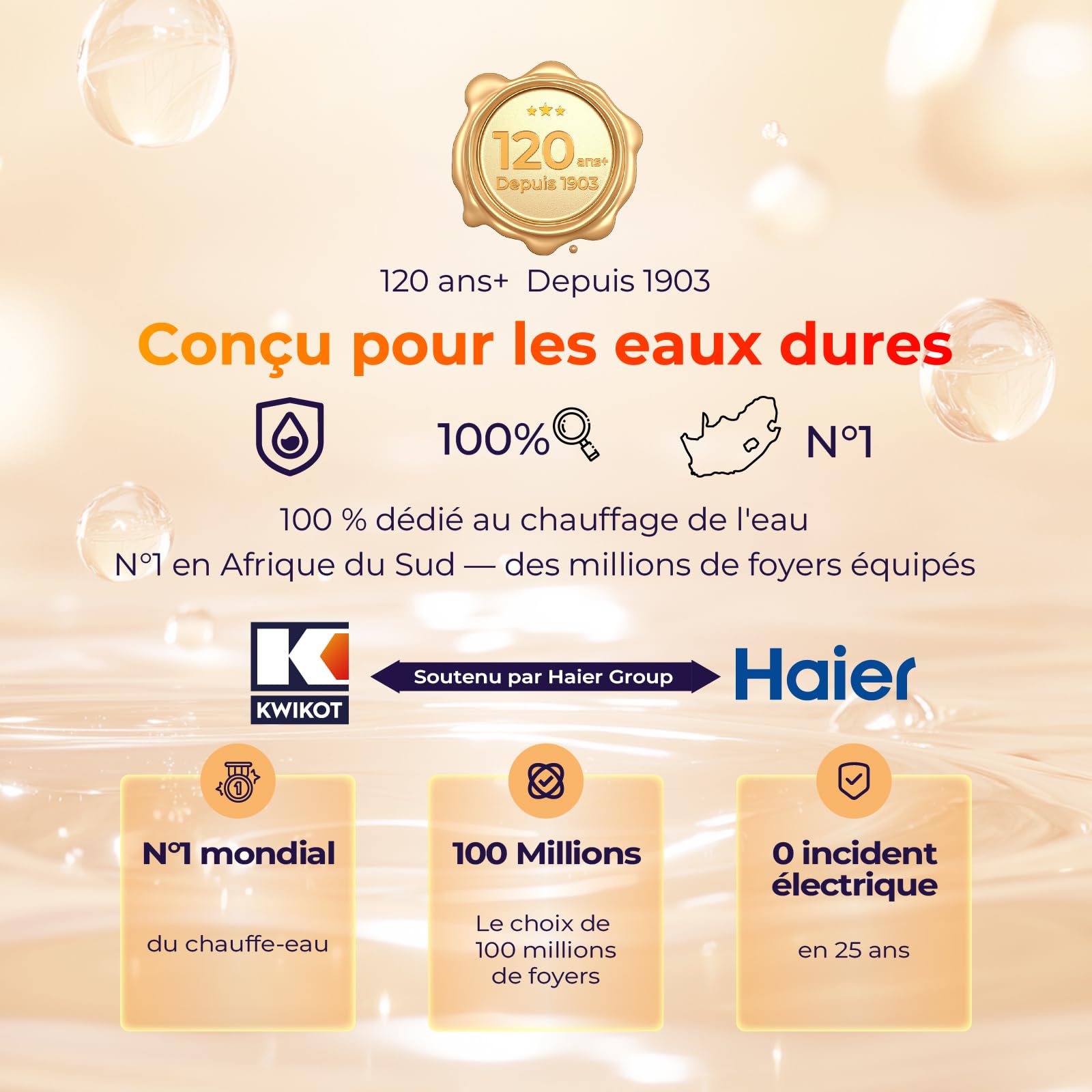EffiCube Chauffe-eau Électrique 15 Litres Sous Évier, Ballon Eau Chaude Compact 1500W Classe A, Résistant Eaux Dures, pour Cuisine Salle de Bain Lavabo