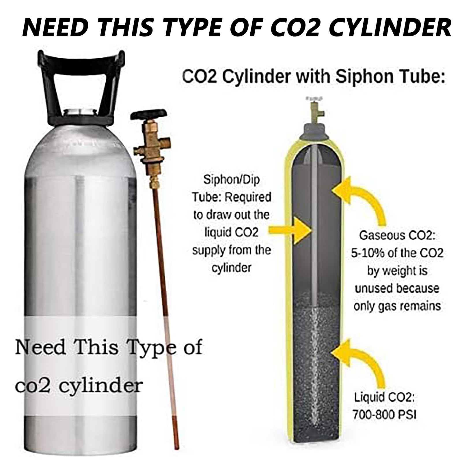 Enfriador de Vasos de 1 Taza/6 Segundos – Enfriador de Co2 para Copas y Vasos – Enfriador InstantáNeo de Bebidas, Enfriador de Vasos para Bares, Restaurantes y Cocinas
