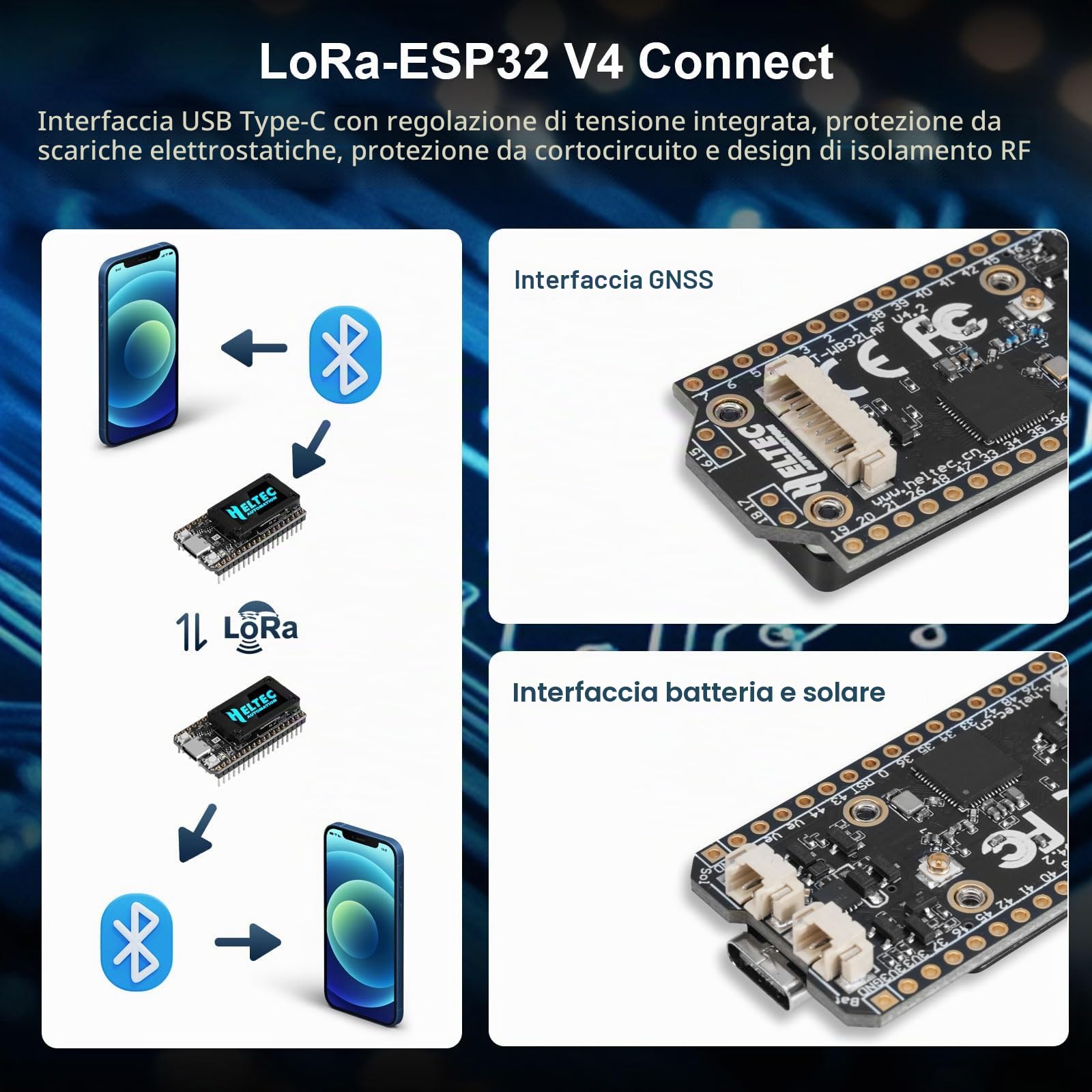 Binghe LoRa ESP32 V4 Board con Meshtastic LoRa ESP32 WiFi Bluetooth Board con GPS / 868MHz Antenne e 3000mah batterie 0.96″ OLED Display 1262 Chip ESP32-S3R2 MCU 16M Flash con Arduino IoT Meshtastic